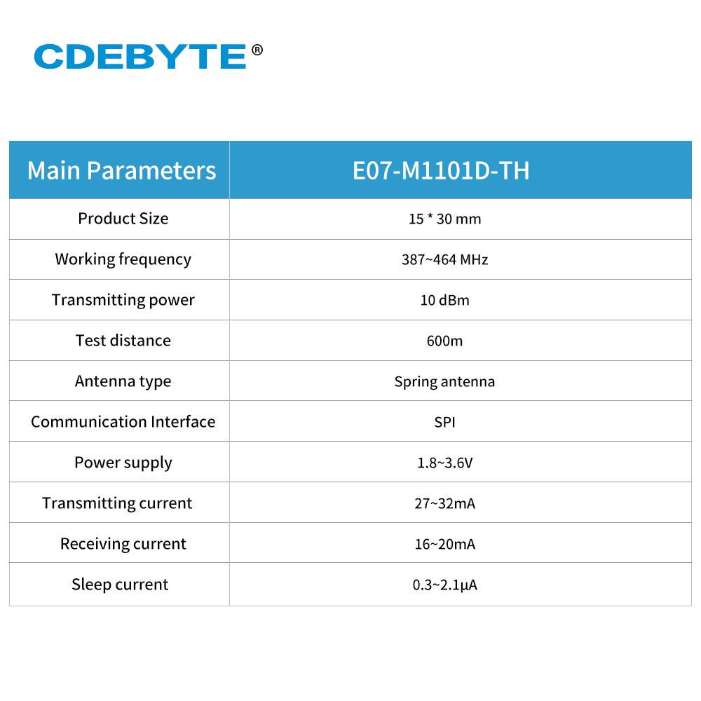 CC1101 Modulo wireless RF 433MHz 500m SPI SMD trasmettitore e ricevitore con antenna a molla