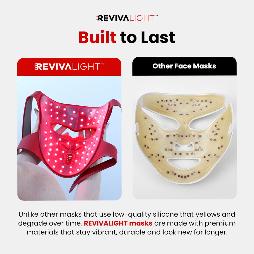 LED Red Light Therapy Mask for Face & Neck w/ Near-Infrared – Wireless, 5-in-1 Modes (630, 465, 850, 1070nm), 280 High-Density LEDs – Supports Skin Clarity, Firmness & Rejuvenation