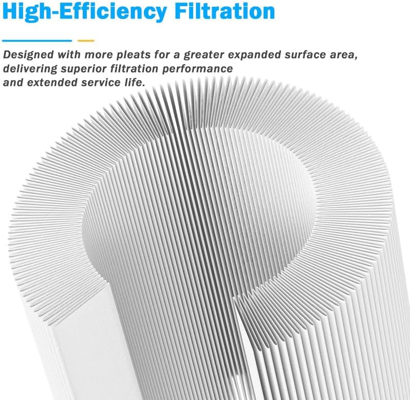 1000 Replacement Filters Compatible with Air Doctor AD1000 Air Purifier, Includes Premium Efficiency Layer, Activated Carbon Layer, and Pre-Filters, 2-Packs - Image 5