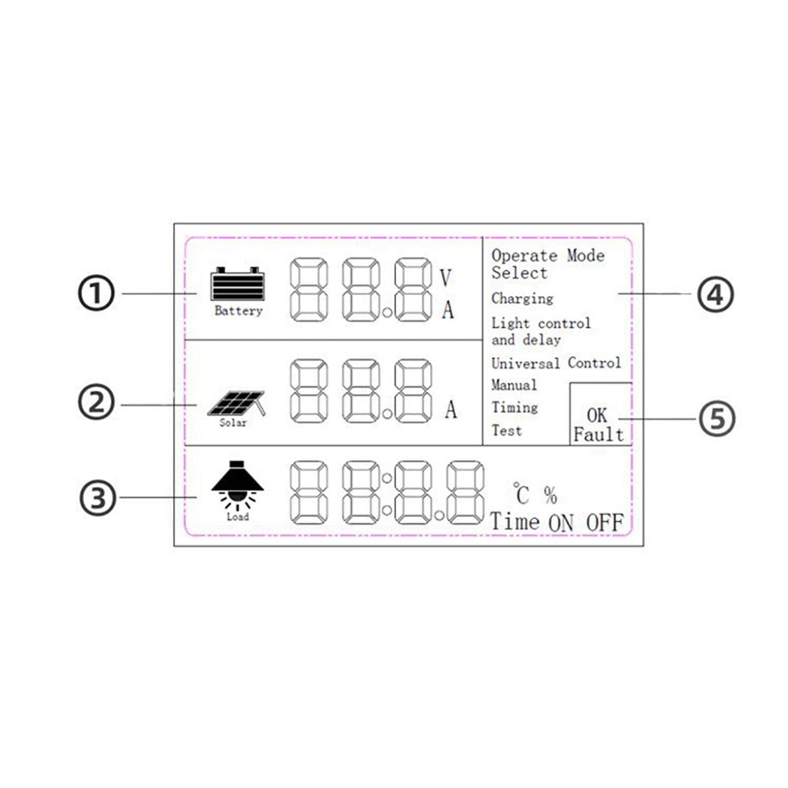 Regulador de panel solar Duales USB, regulador solar Mppt | Regulador de carga solar ajustable con pantalla LCD, controlador de carga solar en tiempo real para luces solares de calle de caravana