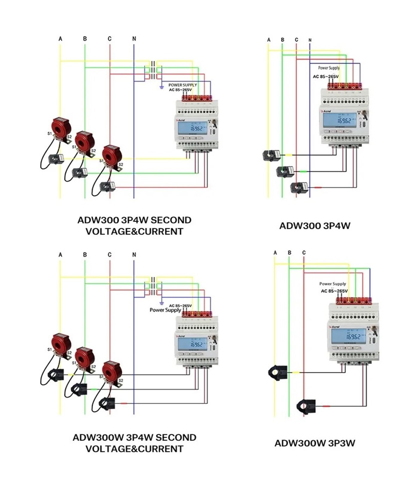 ADW300 trójfazowy licznik energii (ADW300)