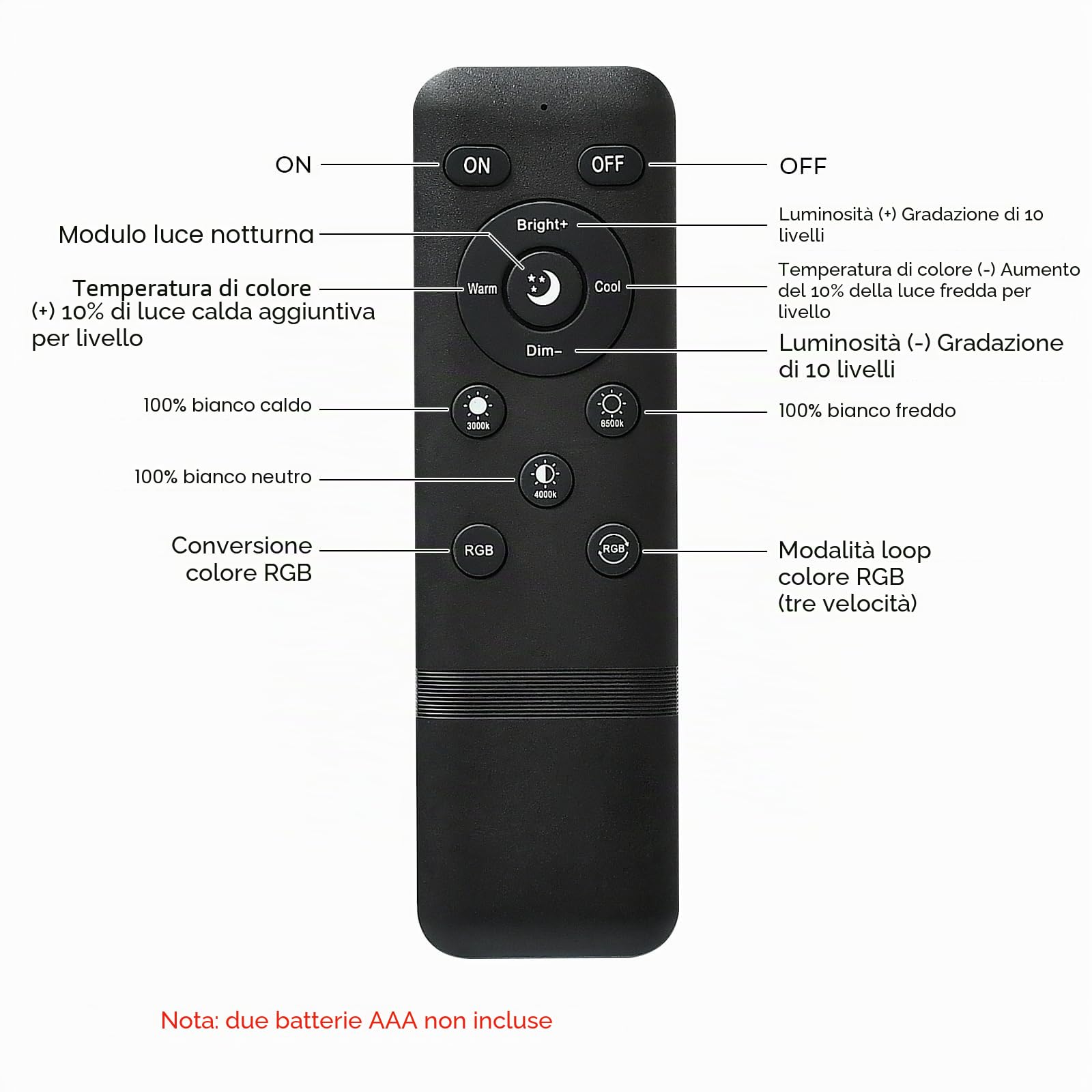 Striscia LED COB 10 m 576 led RGB, WiFi Striscia LED 24 V 5 A App & Telecomando Controllo, Striscia luminosa Compatibile con Alexa e Google Home, Decorazione per la casa cucina Television