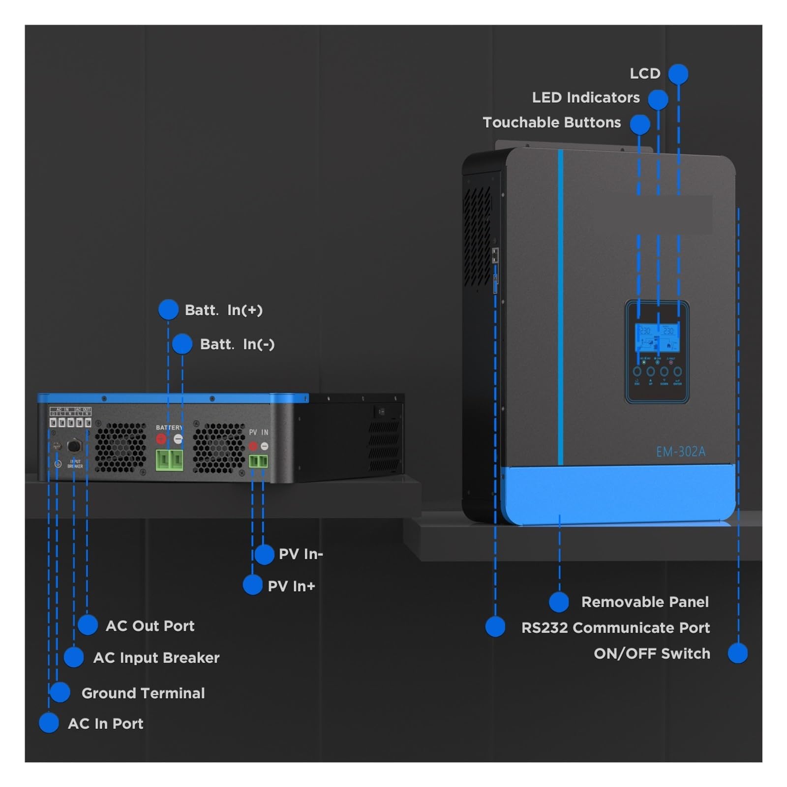 Hybrydowy Inwerter Solarny 3000W 3.2KVA 24V 3KW MPPT 80A PV 450VDC Czysta Fala Sinusoidalna UPS Ładowarka Do Baterii Lifepo4 Zróżnicowane Zastosowania(WITH WIFI)