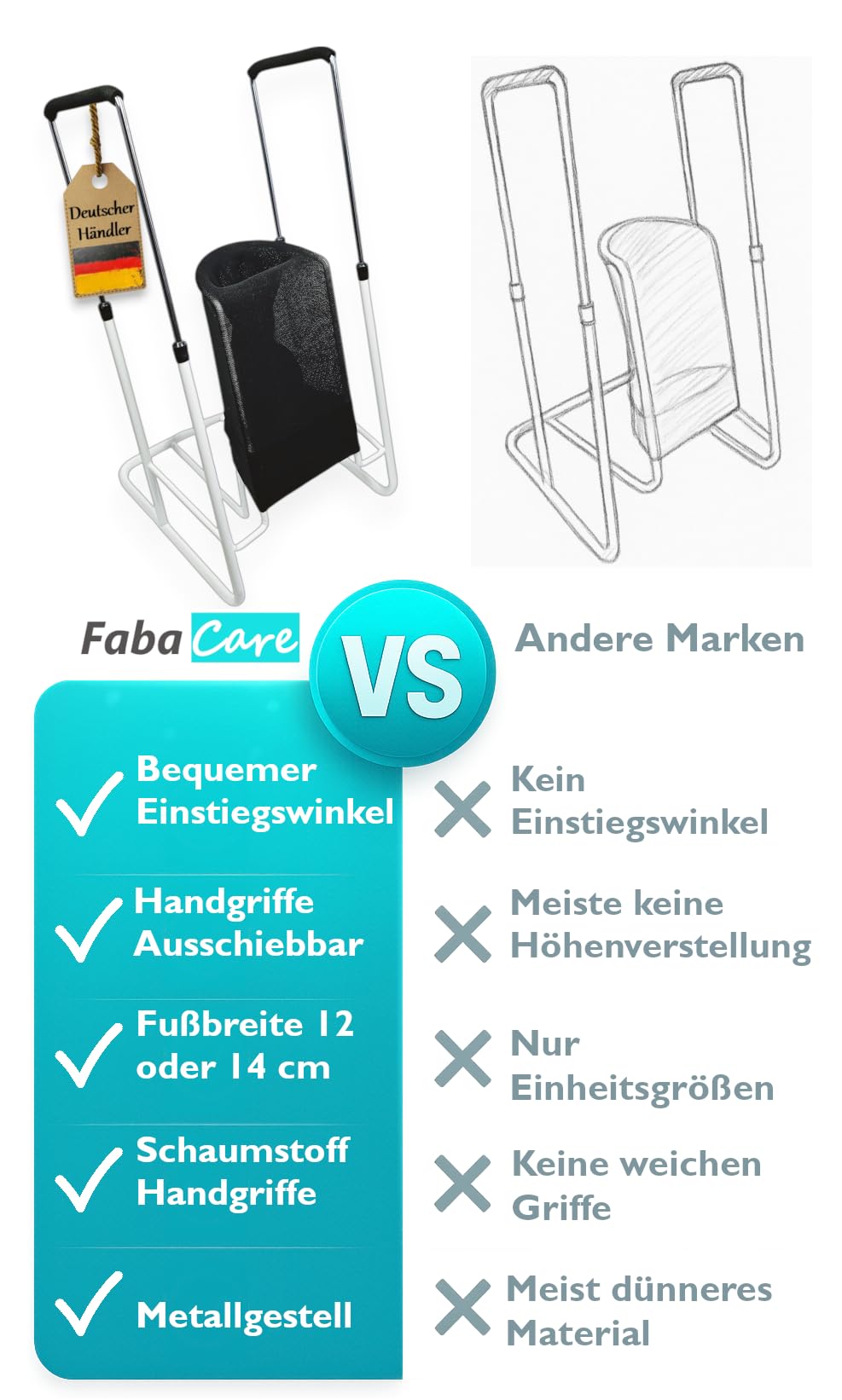 FabaCare Strumpfanzieher Anziehhilfe 12 cm für Kompressionsstrümpfe | Höhenverstellbar 41–61 cm, für Stütz- & Thrombosestrümpfe, knie- & hüfthoch, Metallgestell mit PU-Griffen