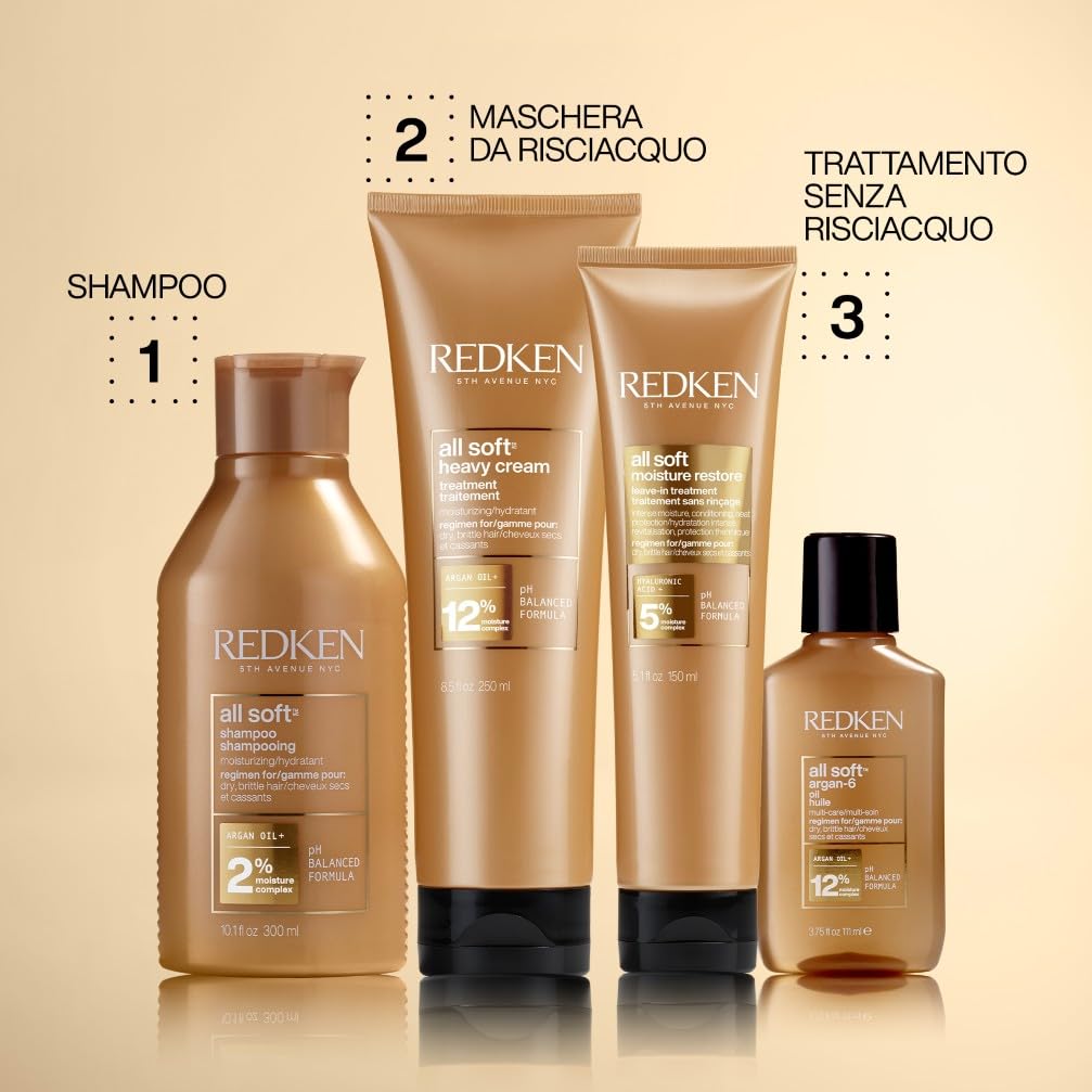 Redken | Maschera professionale Heavy Cream All Soft, Idratante per capelli secchi e fragili, 250 ml
