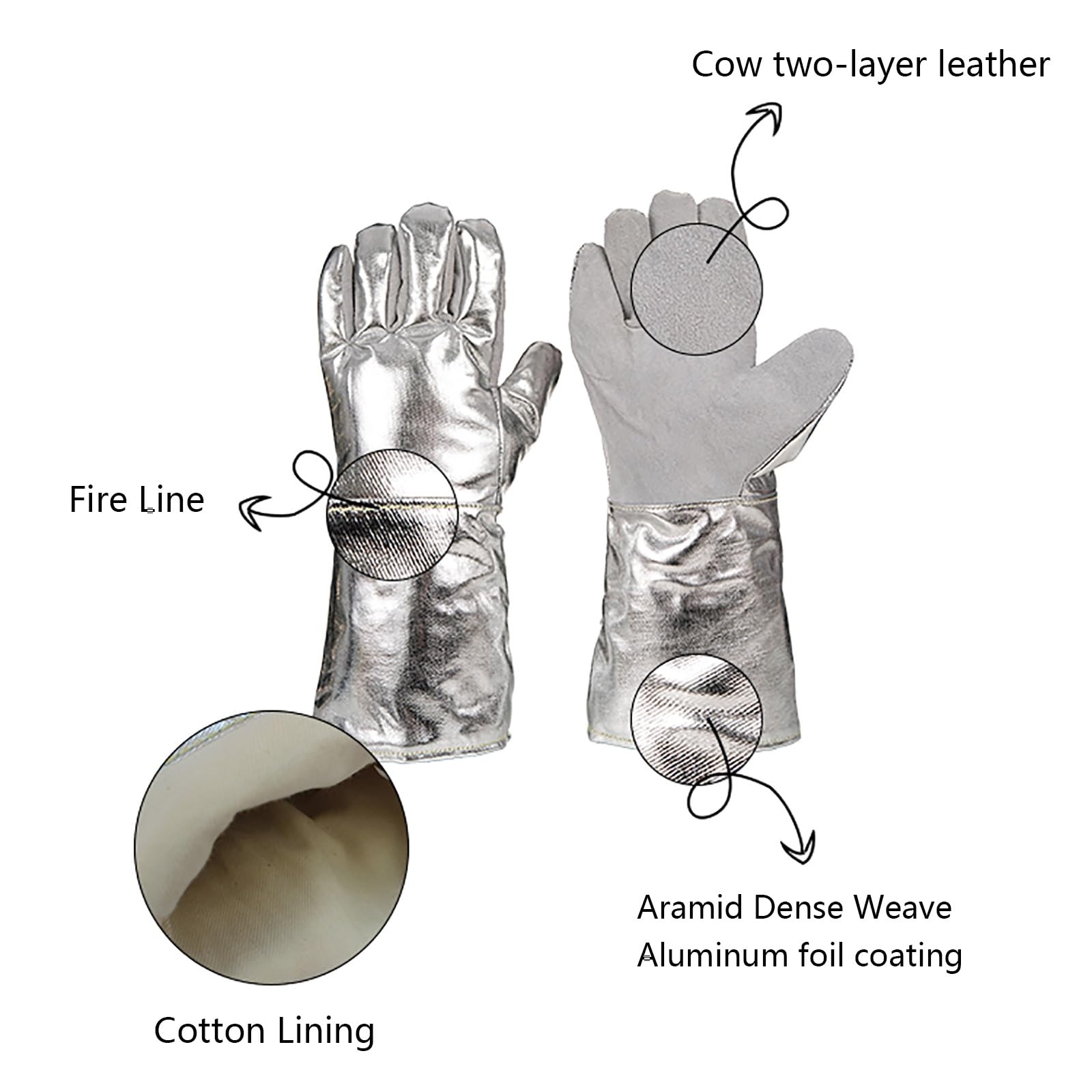 Hitzebeständige Handschuhe, Aluminium-Folien-Schweißhandschuhe mit Zwei Rinderrindenhandflächen, Handschuhe für Grill und Kamin(15in)