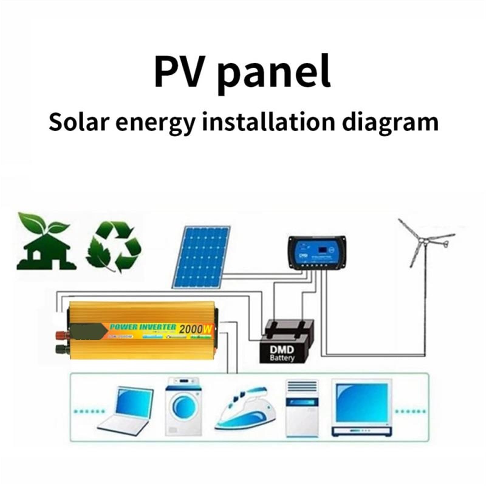 Falownik DC do AC czysta fala sinusoidalna 500W-2000W Transformator Konwerter gniazd wielofunkcyjnych samochodowy Kemping na świeżym powietrzu(1600W)