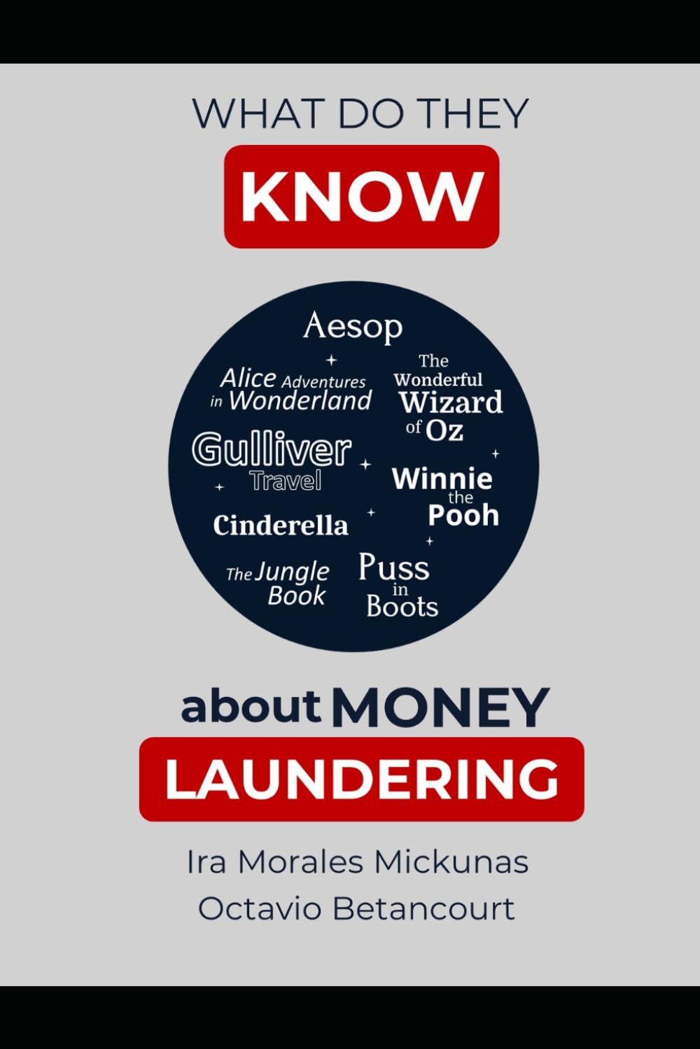 What Do They Know About Money Laundering