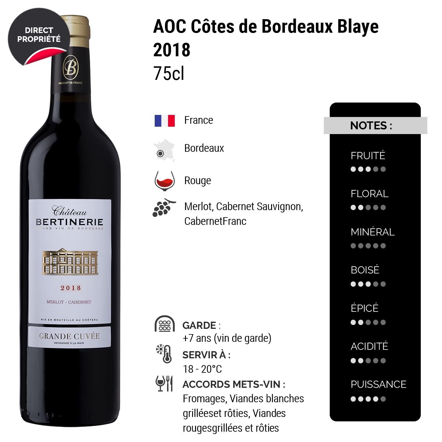 Château Bertinerie Grande Cuvée - Rouge 2018 - Côtes de Bordeaux Blaye - Vin Rouge de Bordeaux (6x75cl) HVE