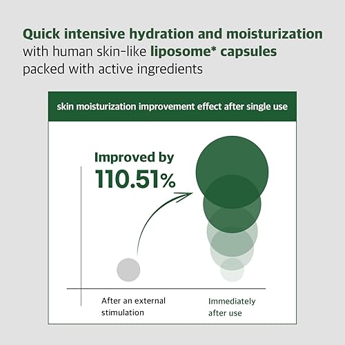 Miniatura 5 de MEDIHEAL Teatree - Ampolla hidratante calmante (1.7 onzas líquidas, 1 paquete)  Calmante rápido e hidratación profunda con agua de hoja de teatree