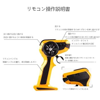 1/32 ラジオコントロールトラック ホワイトメルセデスベンツ Amazon.co.jp: 1:32 メルセデス ベンツ アクトロス トレーラー