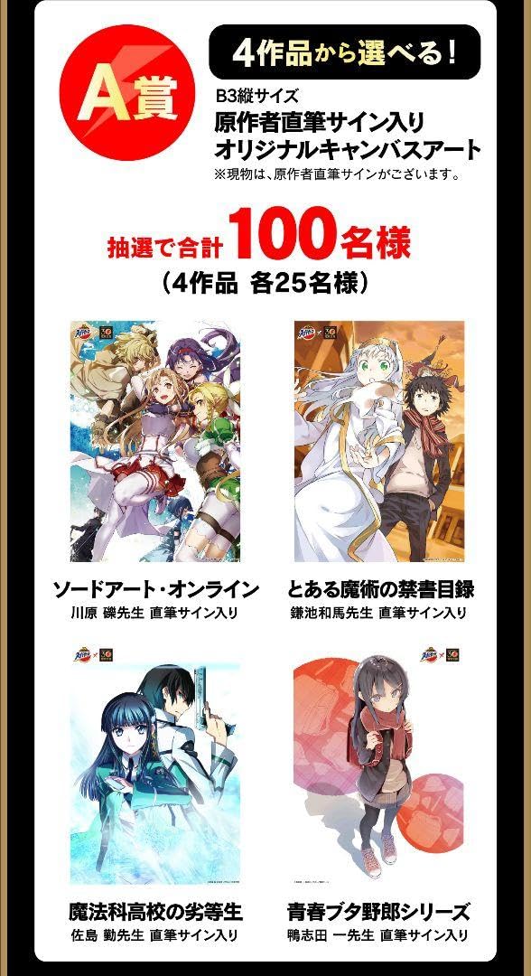 青春ブタ野郎桜島麻衣直筆サイン入りキャンバスアート