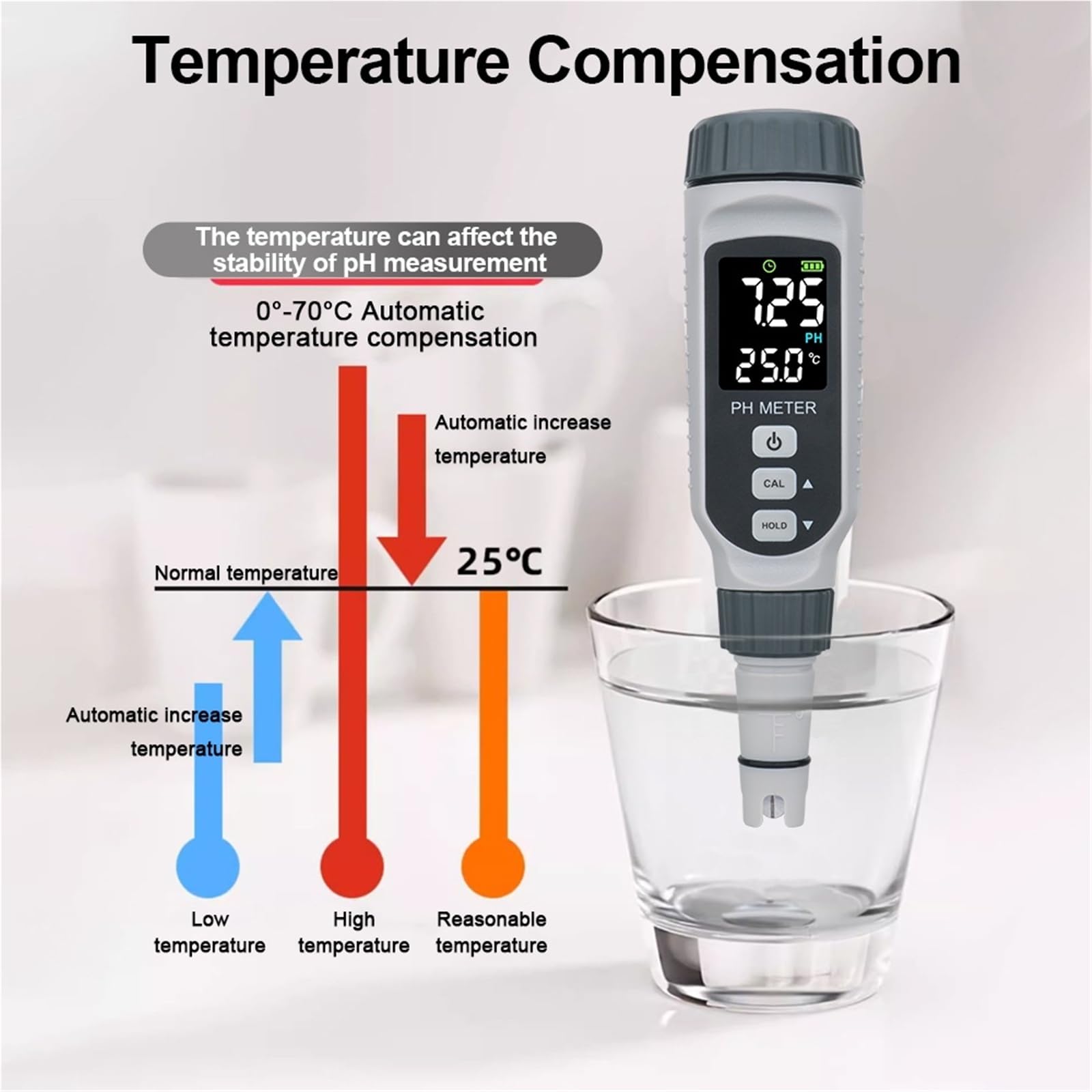Misuratore di PH a Penna Ricaricabile Misuratore di qualità Acqua Professionale Tester di PH Digitale Acidimetro Misuratore di acidità Acidometro