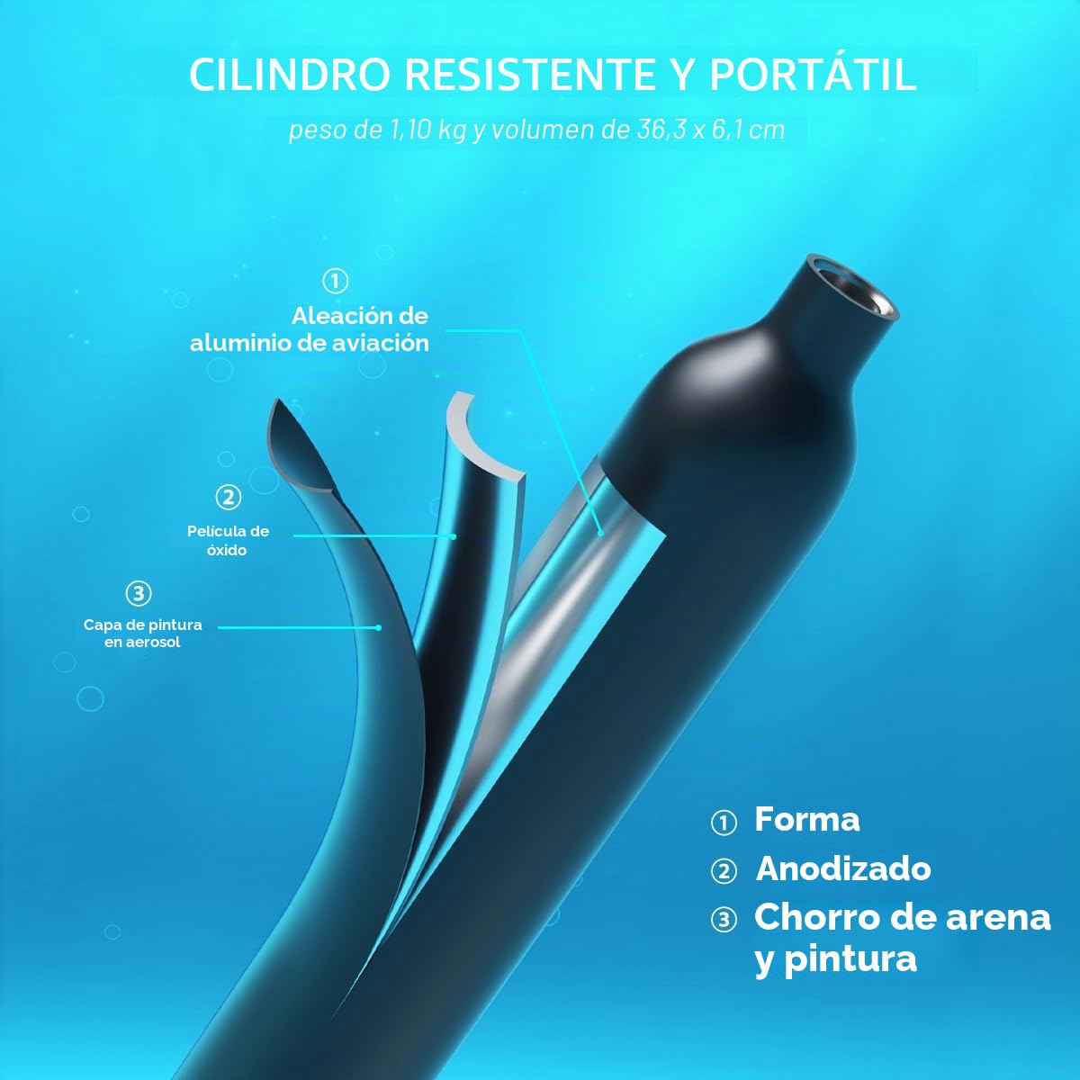 SMACO Mini tanque de buceo de 0,5 L, portátil, reutilizable, cilindro de buceo de emergencia para esnórquel, buceo libre, limpieza de barcos y respaldo de aire, diseño ligero y compacto, botella Pony