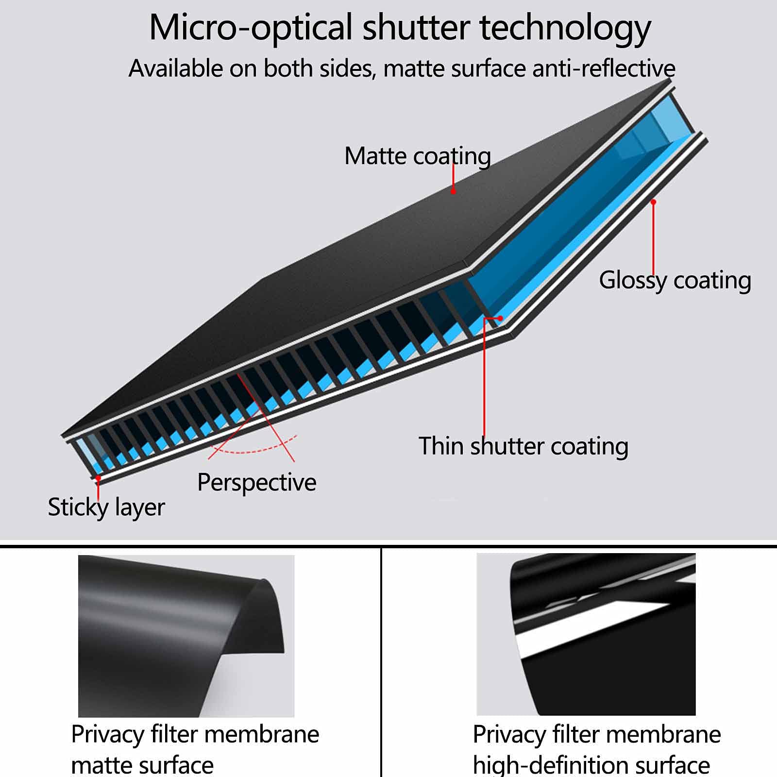 Pellicola Protettiva per Schermo del Computer Portatile, Anti-Luce Blu, HD, per la Privacy degli Occhi, 17,3 Pollici(16 Pollici (355 * 201)
