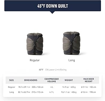 Amazon | Sea to Summit Ember 超軽量ダウンバックパッキングキルト 45 Amazon | Sea to Summit Ember 超軽量ダウンバックパッキングキルト 45