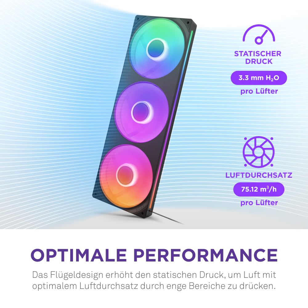 NZXT F360 RGB Core - 360 mm Einzelrahmen-Lüftereinheit mit 3 x 120 mm RGB-Lüftern - Drehzahl- und Beleuchtungssteuerung - Hoher statischer Druck und Luftstrom - 8 aRGB-LEDs pro Lüfter - Schwarz