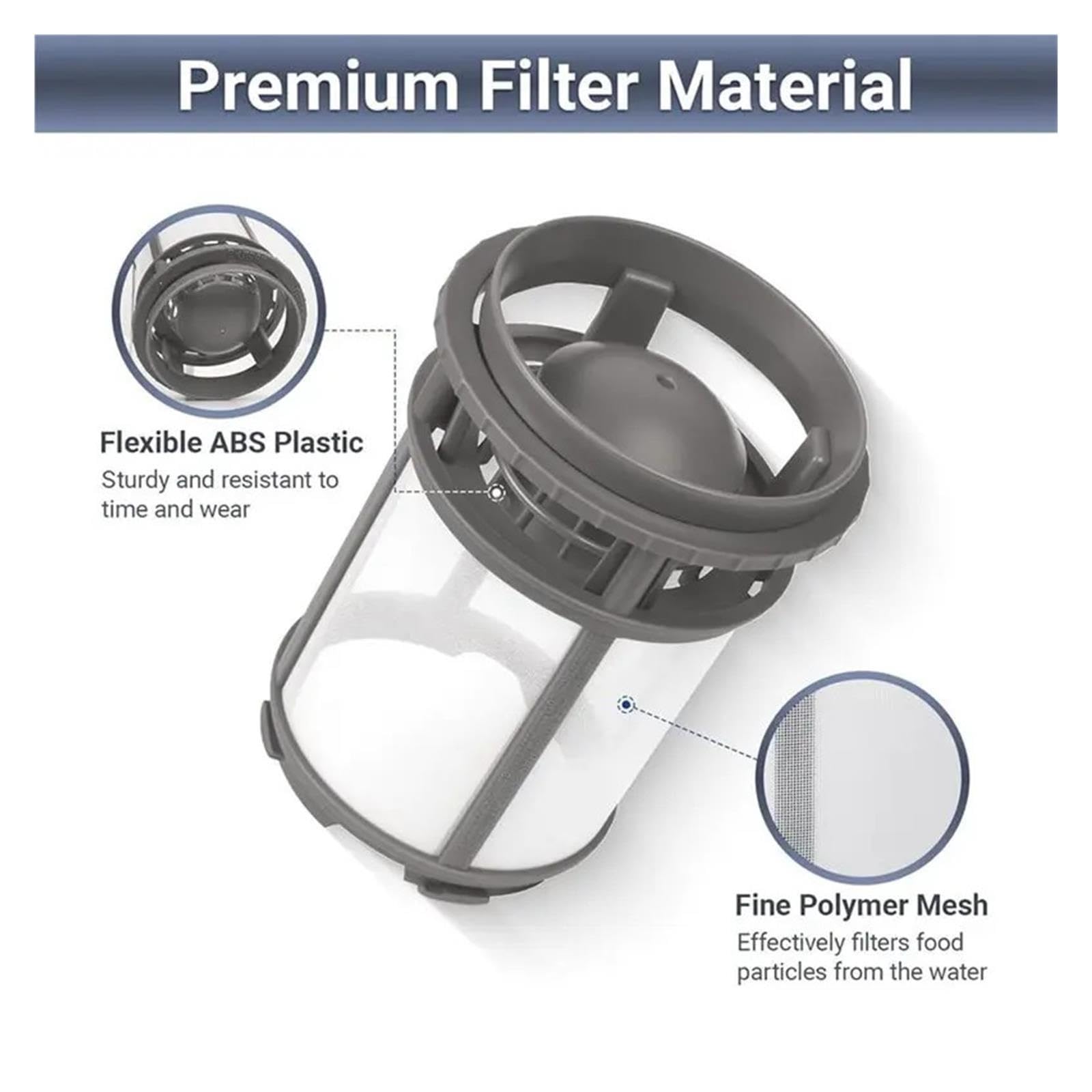 Remplacement La Coupelle Du Filtre De La Pompe Du Lave-vaisselle W10872845