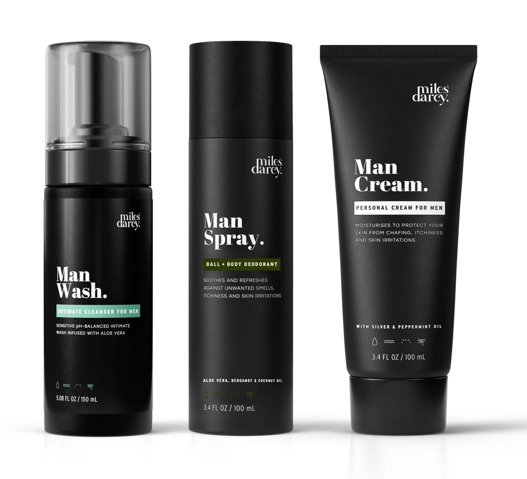 The Ultimate Men's Hygiene Bundle - Protect, Refresh Against Unwanted Nasties & Feeling Fresh