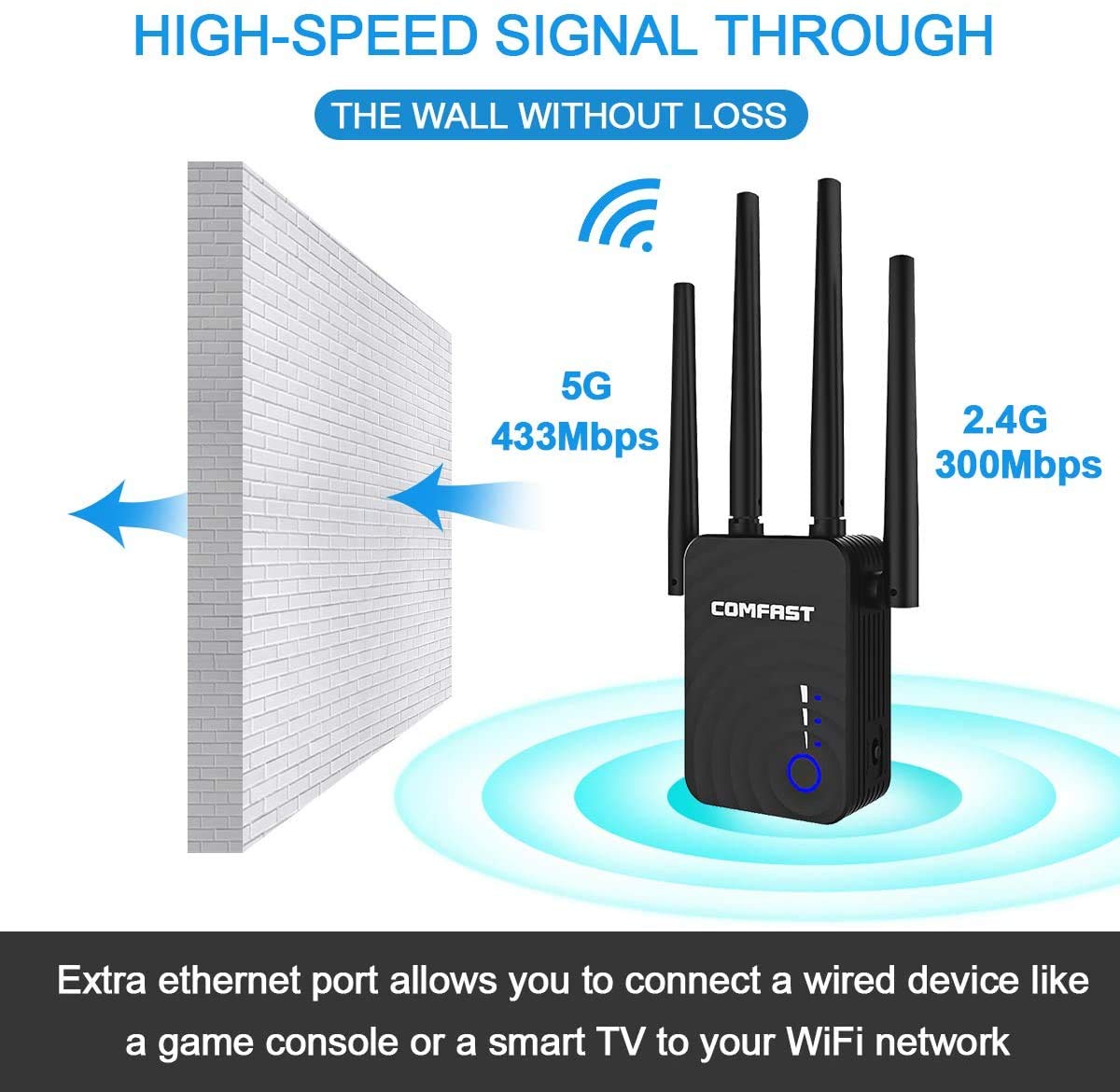 FYH WiFi Extender 5 GHz 1200 Mbps WiFi Booster, copre 1500 mq, ripetitore di portata WiFi wireless per WiFi domestico - Estensore router, 4 modalità di lavoro (nero)
