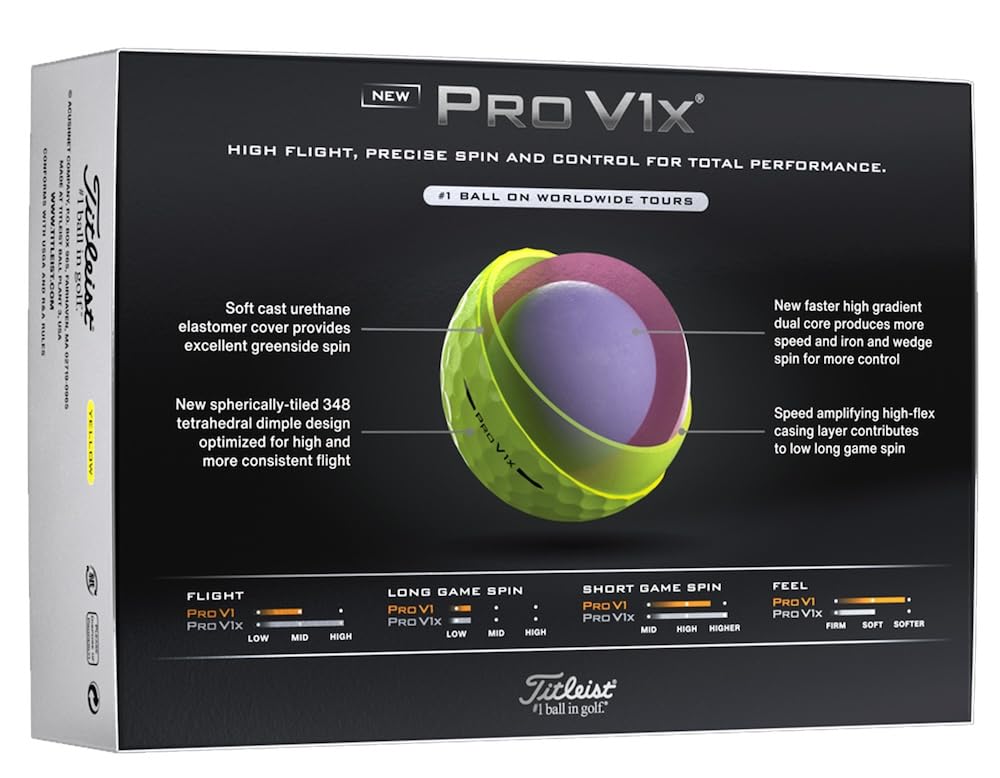 Titleist Golf 2025 ProV1x Golf Balls 1-Dozen White [RCT]