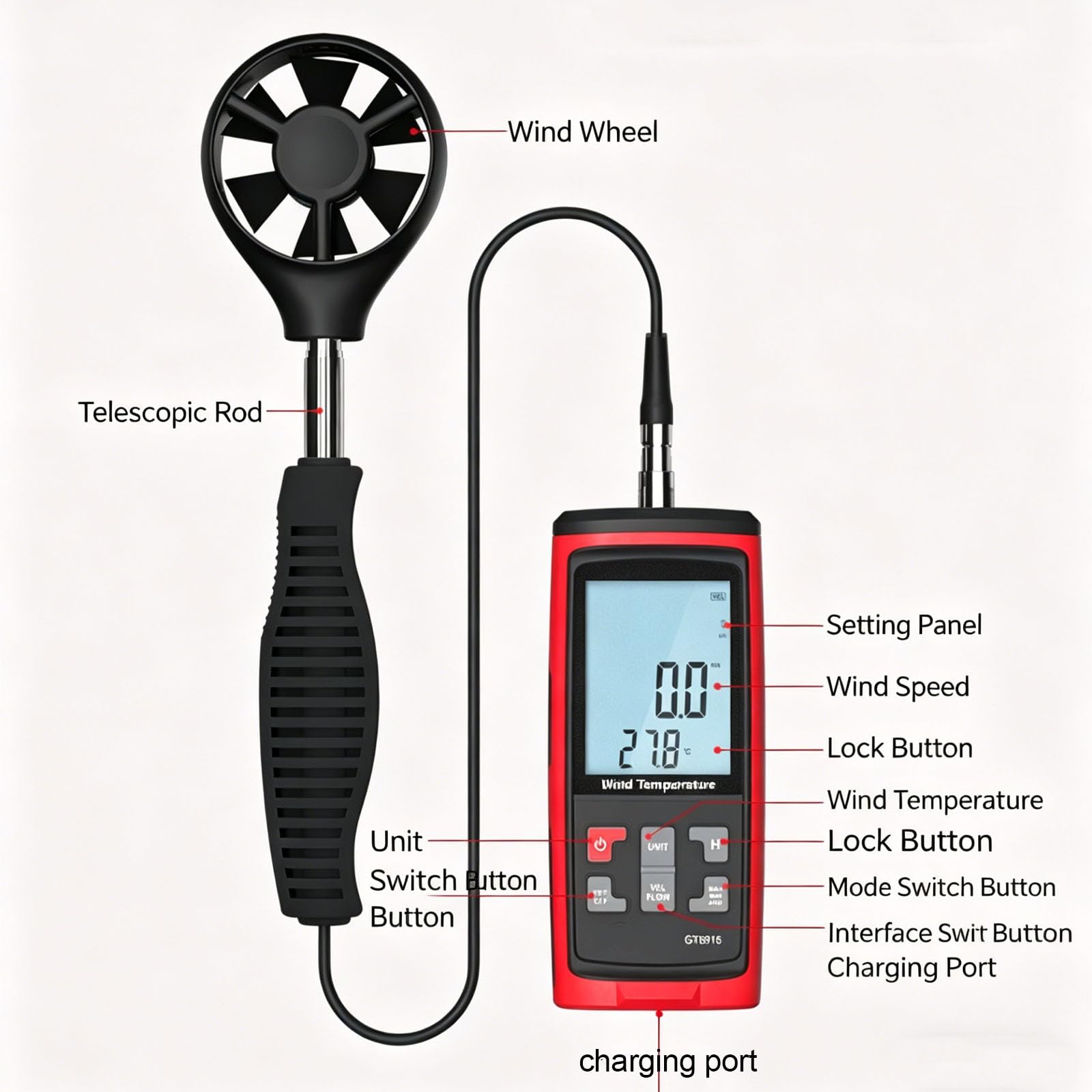 Anemómetro digital, medidor de velocidad del viento de mano con pantalla LCD retroiluminada, rango de 0.3-45m/s, modo máximo/min/promedio, sonda retráctil, para HVAC, industrial