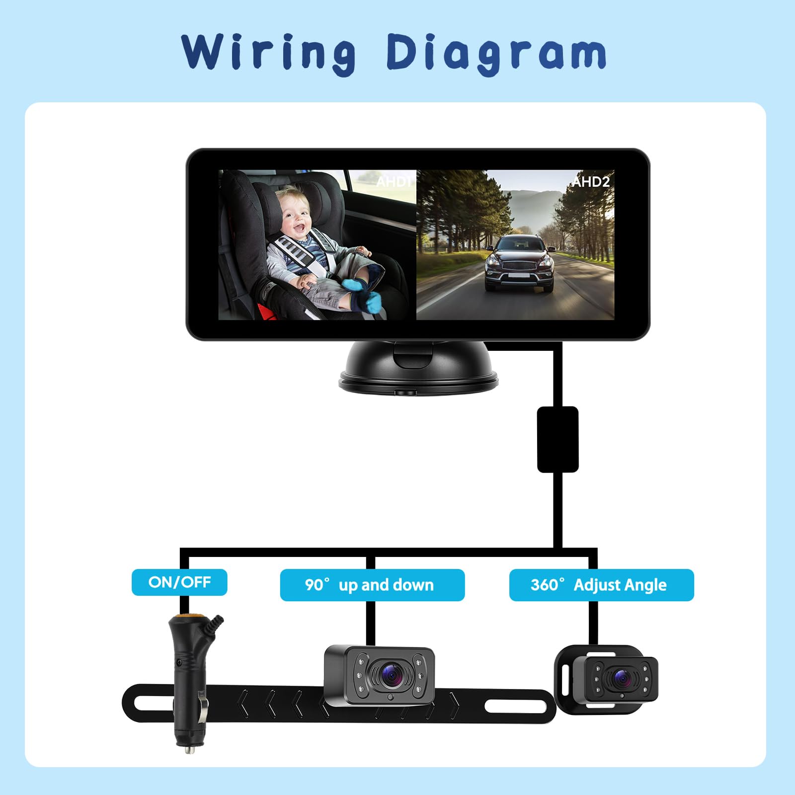 Hodozzy Miroir Caméra Voiture Bébé Moniteur avec écran HD Divisé de 6,86 Pouces, Vision Nocturne Retroviseur Caméra à Angle Réglable pour Siège Arrière, Miroir Voiture Bébé/Enfants avec Caméra Recul