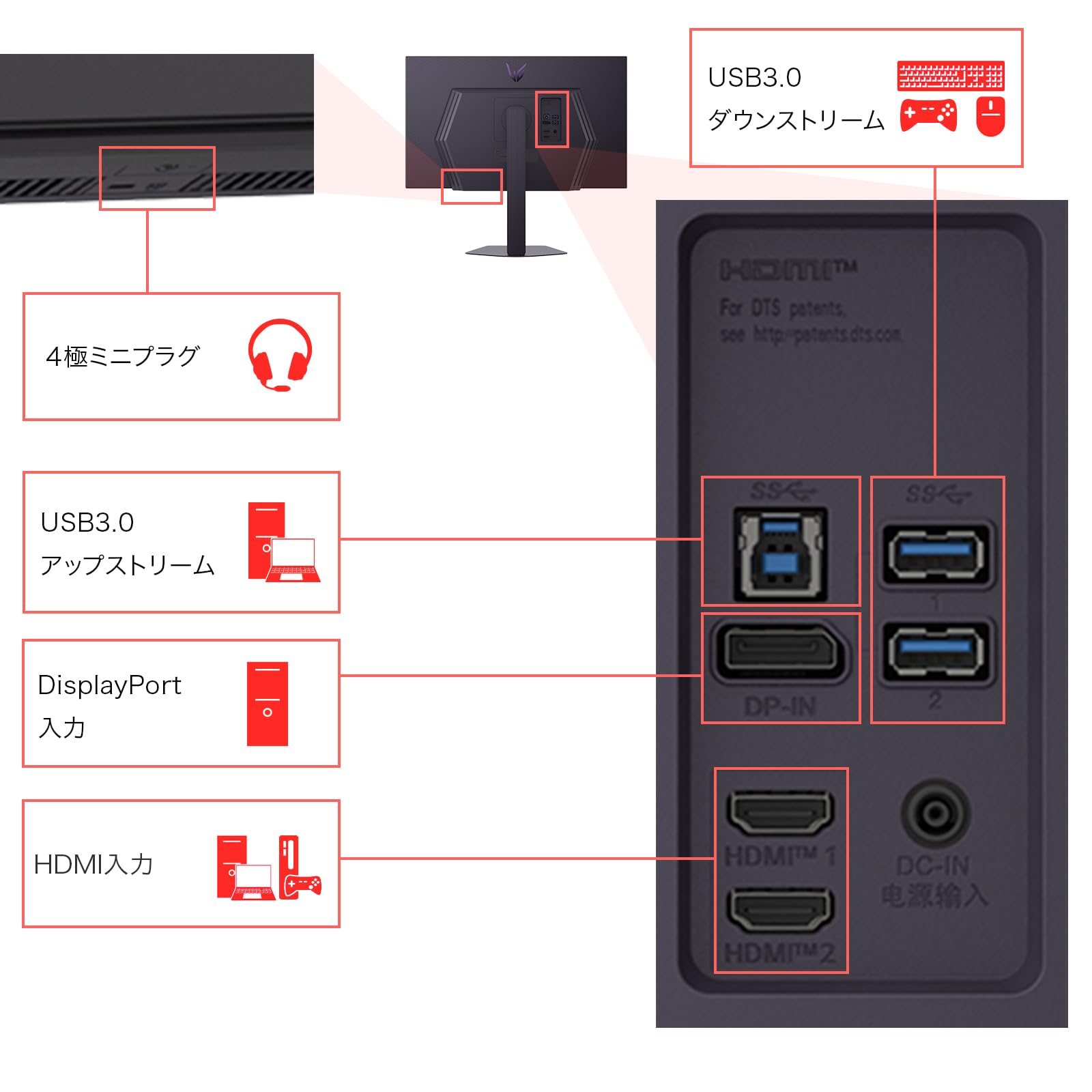 LG UltraGear 27G810A-B 27型 4K ゲーミングモニター ゲーミングモニター LG UltraGear 27G810A-B [27型 /4K(3840×2160