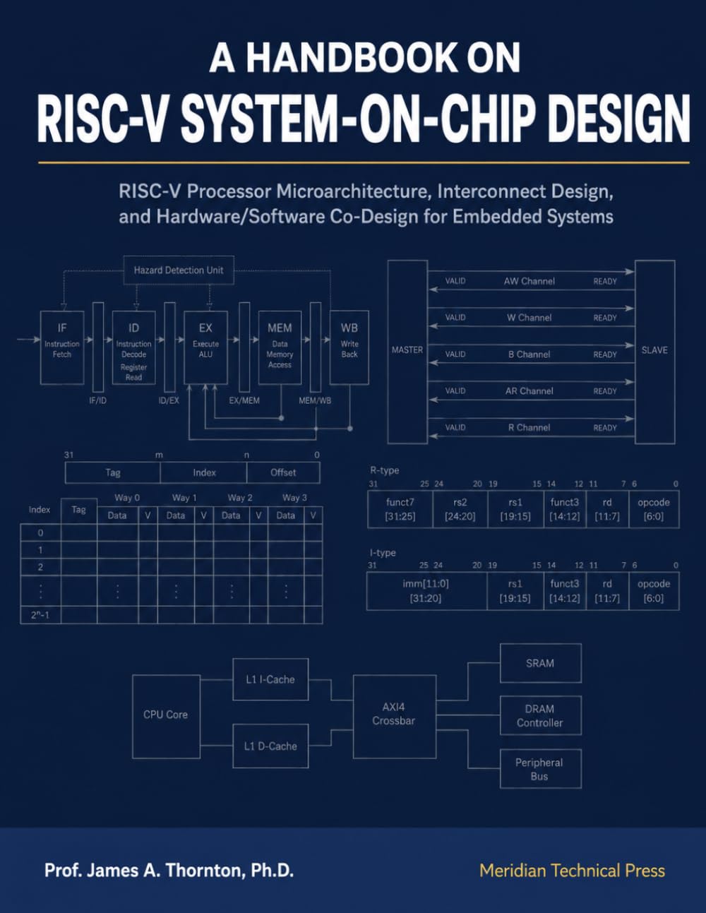 A Handbook on RISC-V System-on-Chip Design: RISC-V Processor Microarchitecture, Interconnect Design, and Hardware/Software Co-Design for Embedded Systems