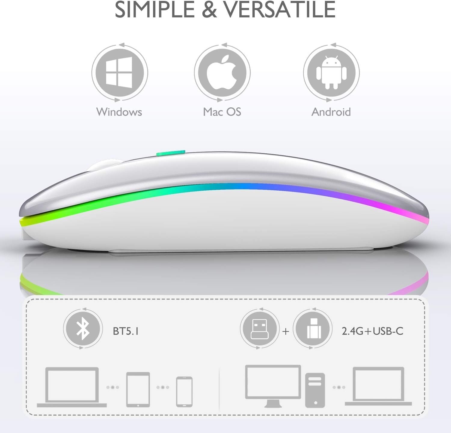 Wireless Bluetooth Mouse for MacBook Air/Mac/Pro/Laptop/Computer/PC,Rechargeable Dual Mode Switch Mouse Bluetooth 5.2/3.0 and 2.4GHz USB Receiver (Silver) - 5