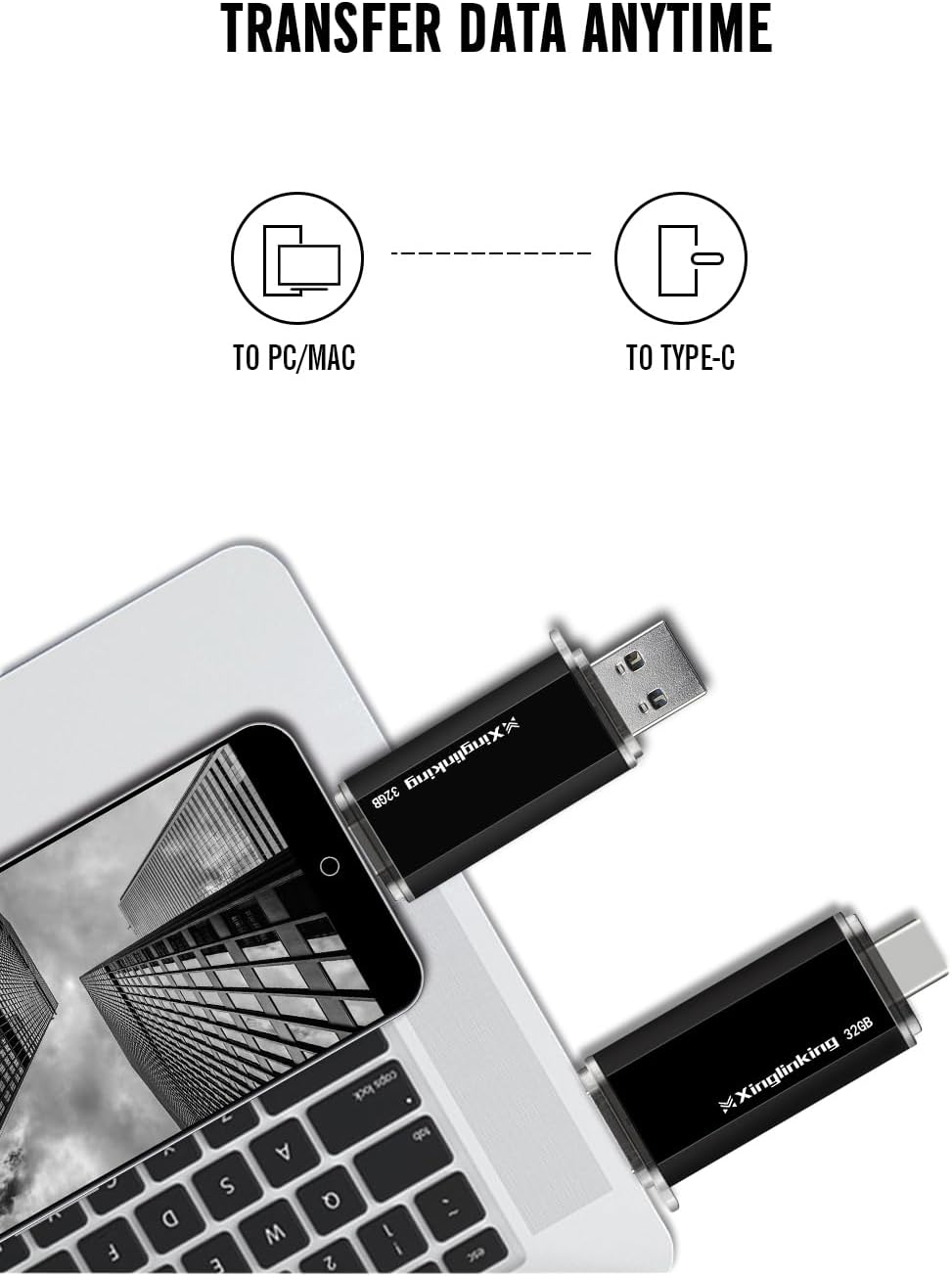 32GB USB Flash Drive USB C + USB A Dual Type C Memory Stick 2-in-1 Thumb Drive Jump Drive for Photos/Videos/Files (32GB)
