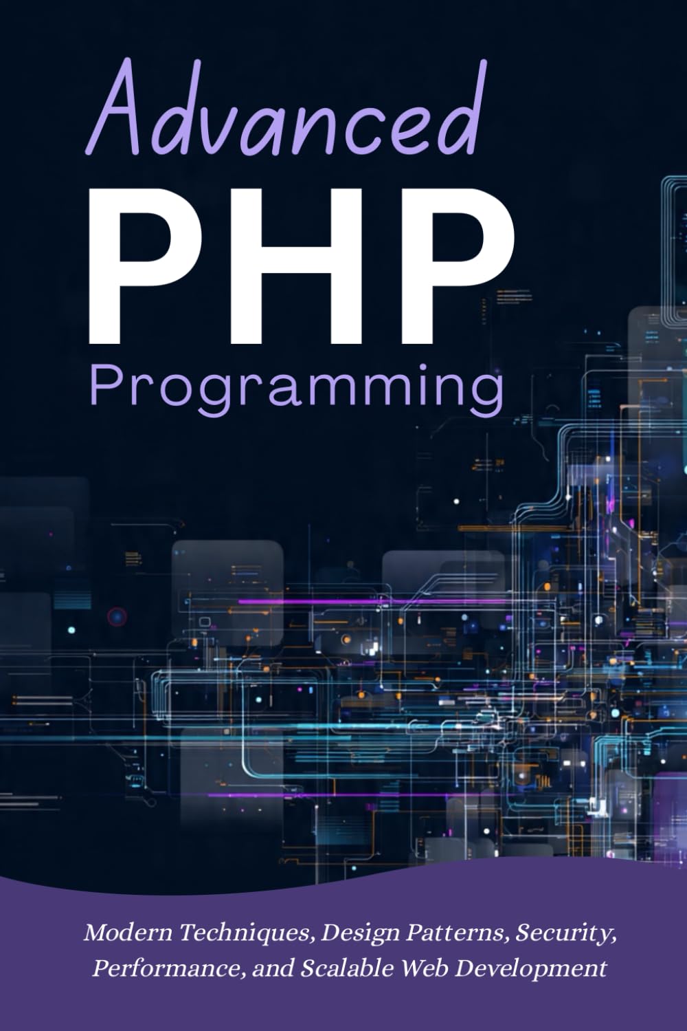 Advanced PHP Programming: Modern Techniques, Design Patterns, Security, Performance, and Scalable Web Development