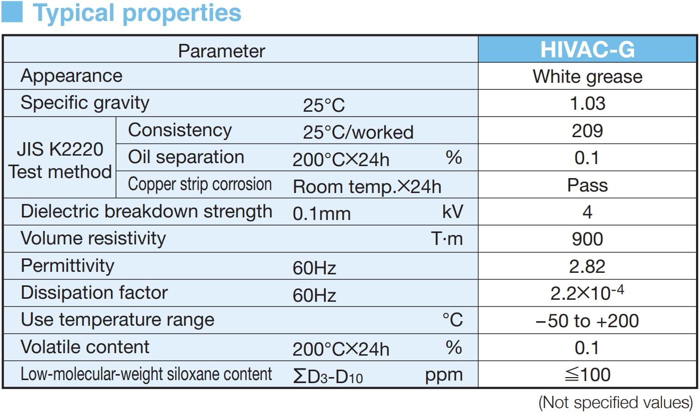 CERAKOTE® Small Parts Rack - 10 Clip