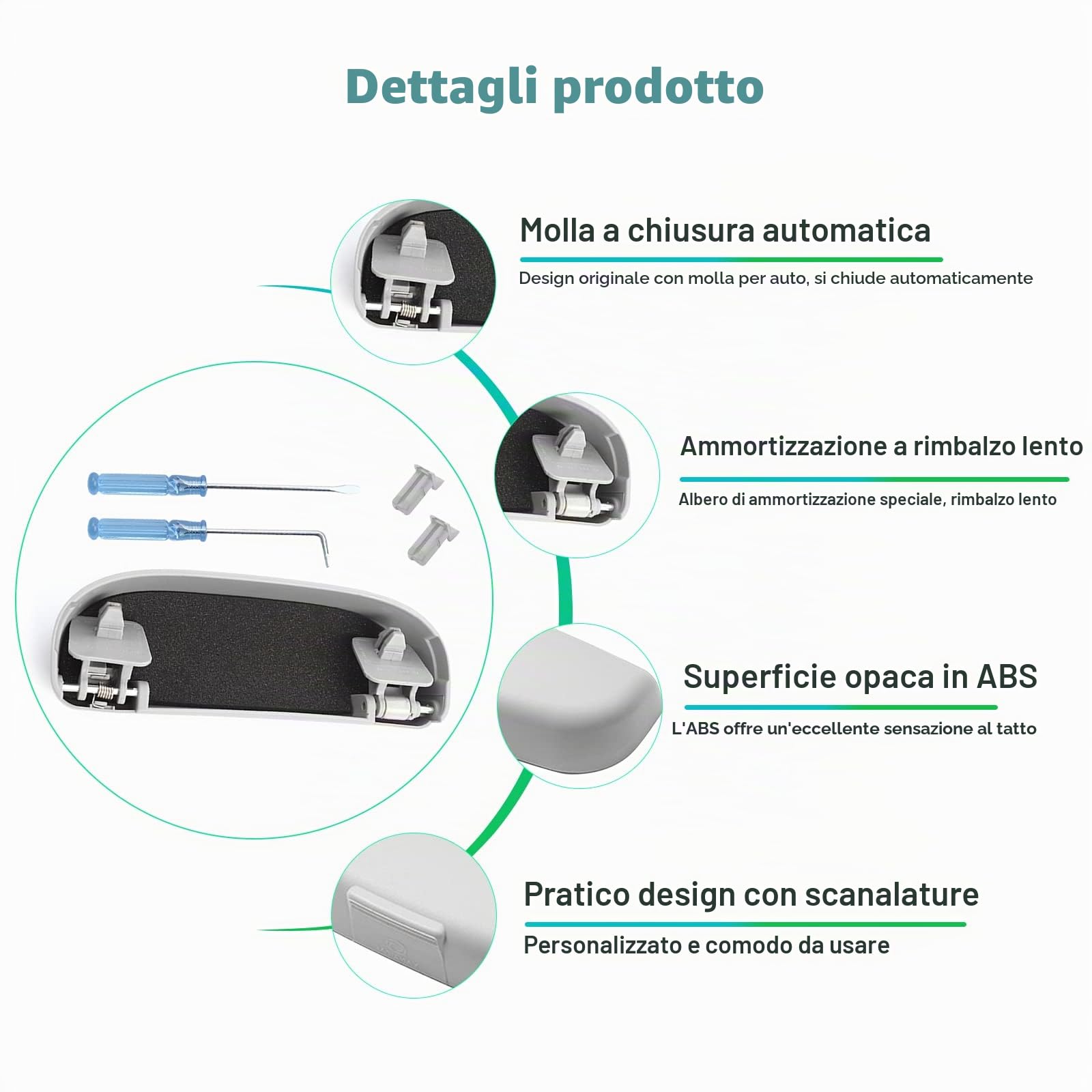 GAFAT Compatibile con Jeep Renegade 2015-2025 2026 Porta Occhiali da Sole, Accessori Renegade BU 4x4 4xe Hybrid Custodie occhiali Contenitore Organizer Tuning (Grigio)
