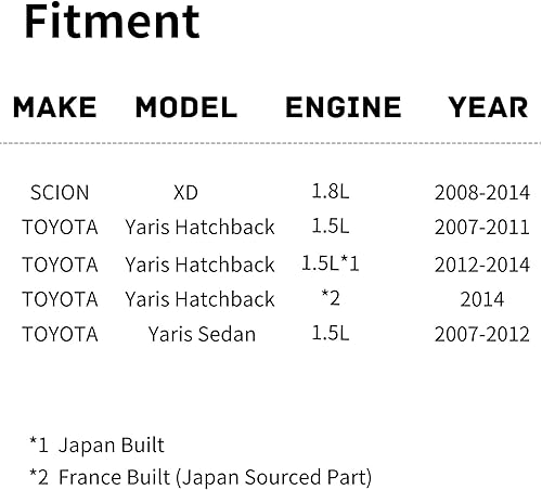 Vista 99 de Ventilador de refrigeración de repuesto para Nissan Versa Sedan 1.6L Auto (4 velocidades) y transmisión manual 2012-2019, Versa Note 1.6L MT