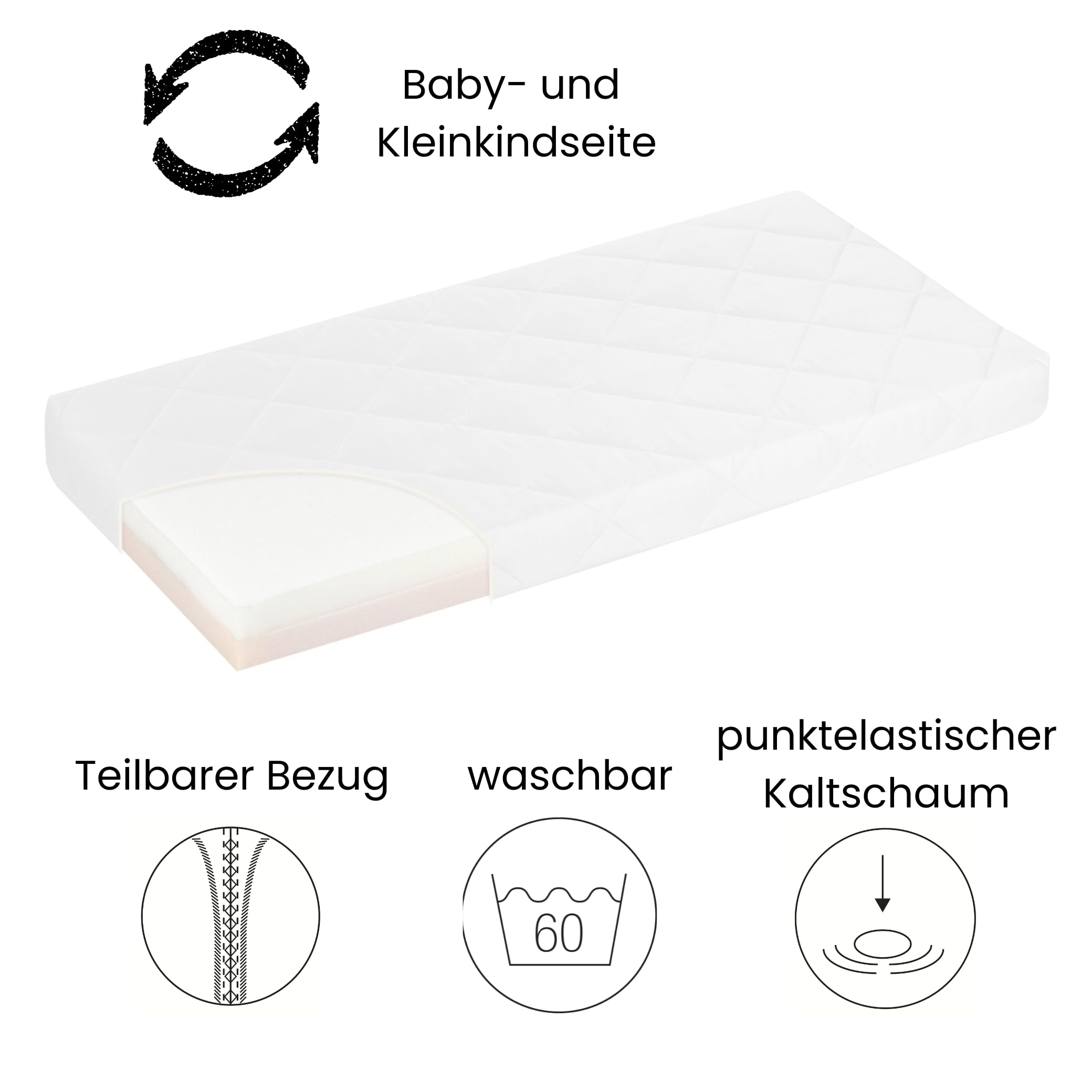 Alvi Kinderbettmatratze Exclusiv/Kindermatratze Schadstoff geprüft/für alle gängigen Baby Junior IKEA Betten/Babymatratze mit Kleinkindseite/Babybett-Matratze Höhe 10 cm
