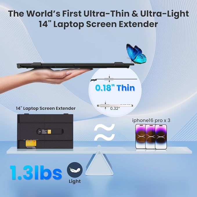 Monitor Extensor 14 FHD IPS miniatura 5