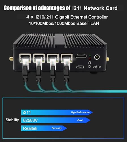 Miniatura 5 de Router PC, Celeron J4125, 4 x Intel Giga LAN, 2 USB3.0, 4 USB2.0, COMRS232, HDMI, sin ventilador, mini dispositivo de cortafuegos, PC de cortafuegos