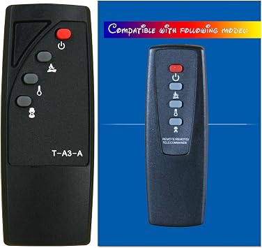 Replacement for Twin Star ClassicFlame Classic Flame Electric Fireplace Stove Heater Infrared Remote Control 18EF022GRA 18EF022SRA 23EF022GRA 23EF022SRA 26EF022GRA 26EF022SRA