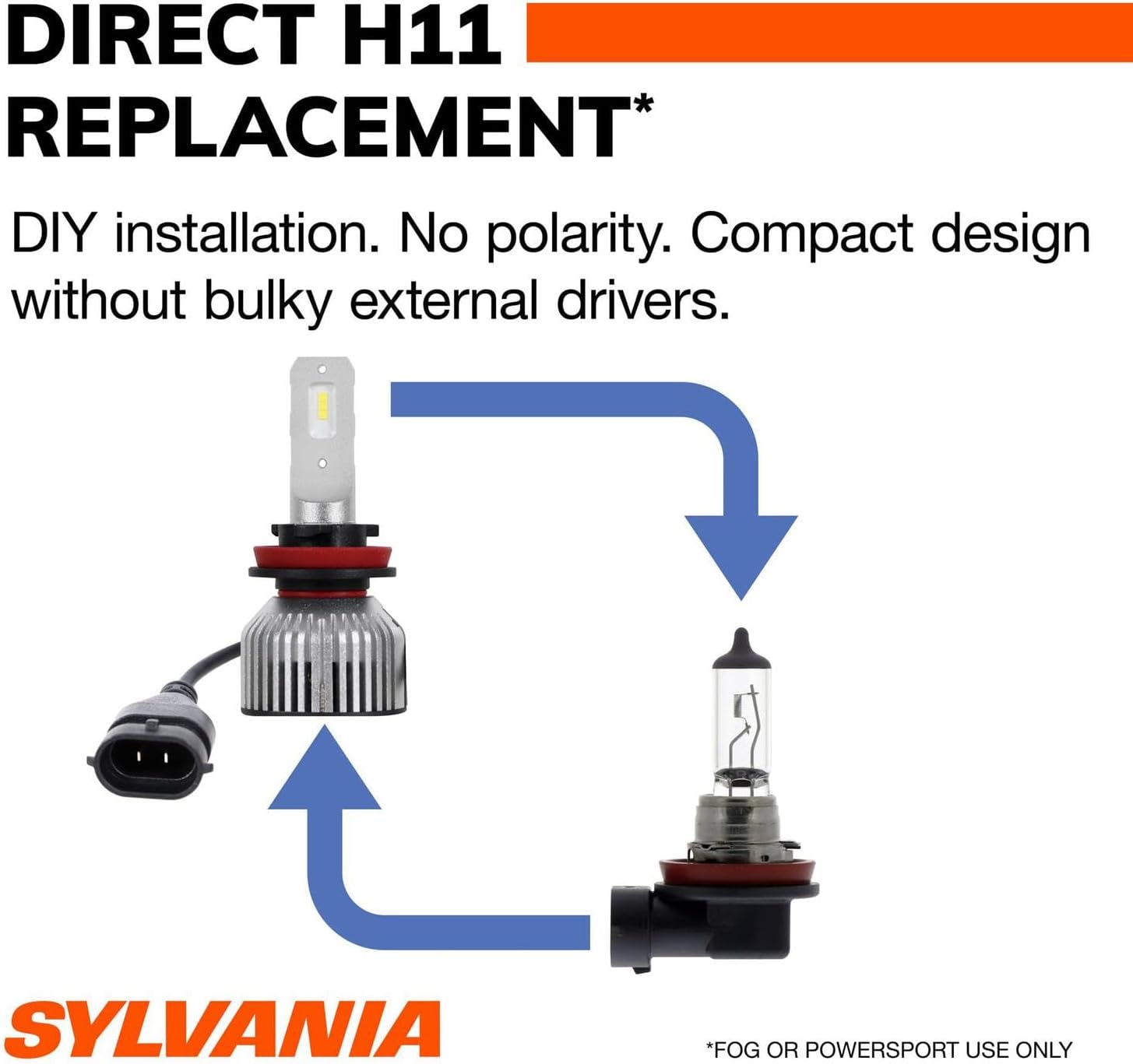 SYLVANIA H11 LED - Fog Lights For Cars and Trucks - Headlight Bulbs for Off Road Powersports - 6000k Cool White LED Light - Long-Lasting Bulbs - No Polarity - DIY Upgrade