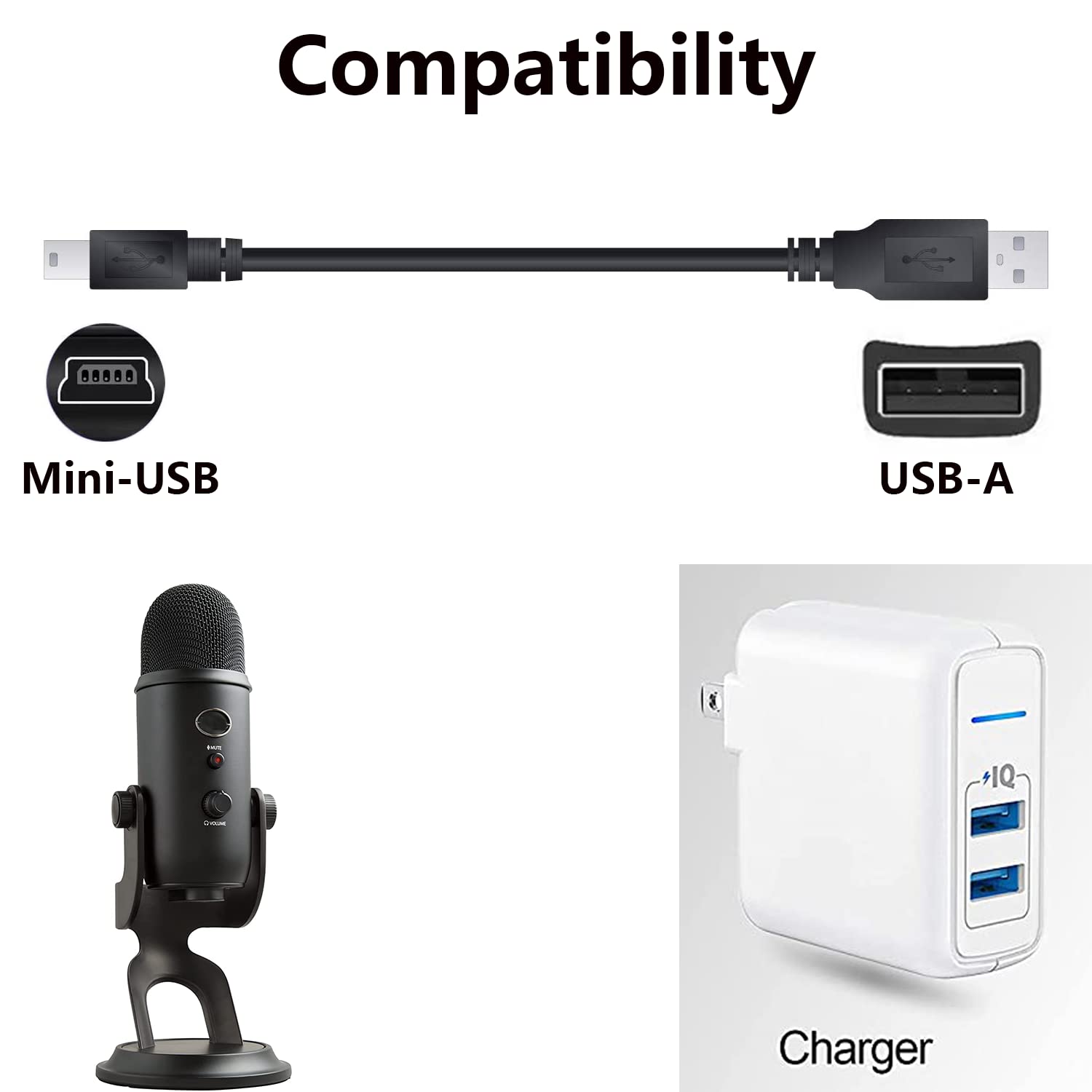 Amazon.com: KQWOMA Replacement Mini USB Charging Cable for Blue