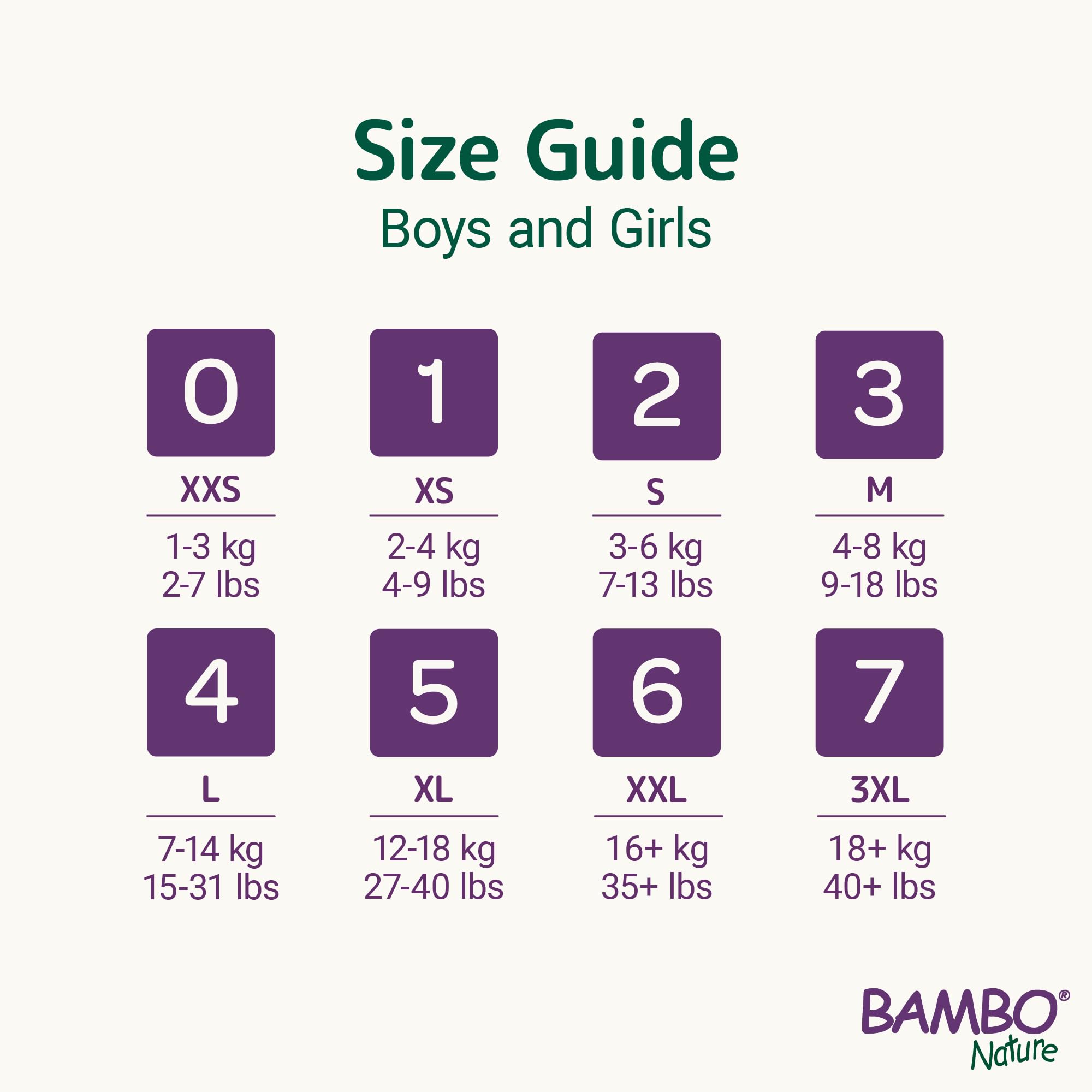 Pañales Bambo Nature talla 4 – 7 a 14kg (Pack 6 × 24 Un)