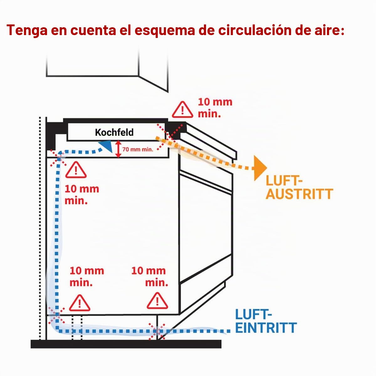 Placa induccion 60 cm | 7 kW | 4 fuegos | 9 niveles de potencia | marco delgado de acero inoxidable | Temporizador | IH85900ED | Autosuficiente, 4 zonas de cocción, 9 niveles, con marco, temporizador de apagado, detección de olla y bloqueo de teclas