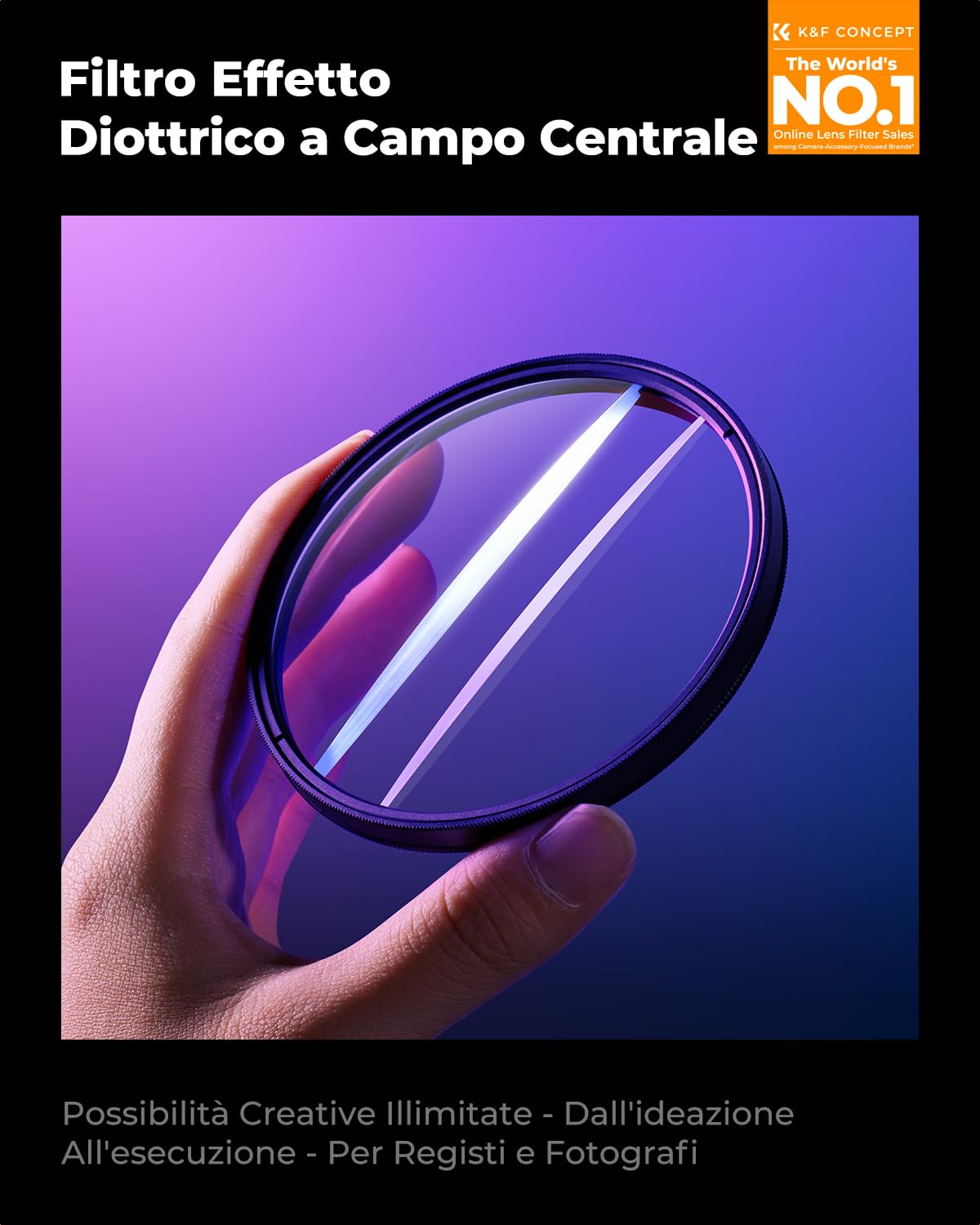 K&F CONCEPT 82mm Filtro Effetto Diottrico a Campo Centrale, Filtro Prisma Lineare per Vetro Ottico K9, Effetto Filtro di Sfumatura Rifrazione Colore Ripetuto in Primo Piano