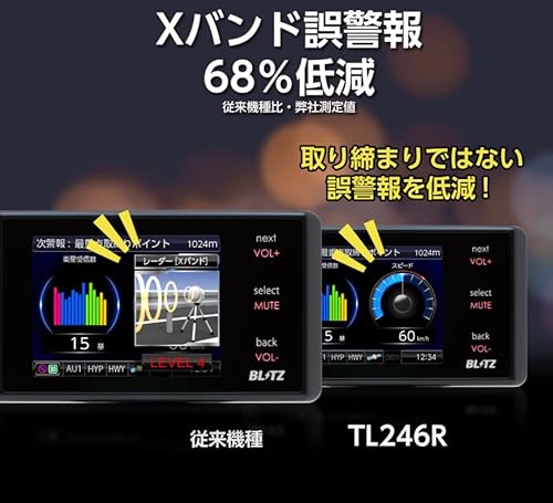 ブリッツ Touch-LASER TL246R