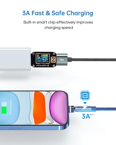 Miniatura 4 de Kuulaa Cable de carga magnético giratorio 3 en 1 de 6 pies, carga rápida de 3 A, transferencia de datos de 480 Mbps, cables trenzados de nailon para