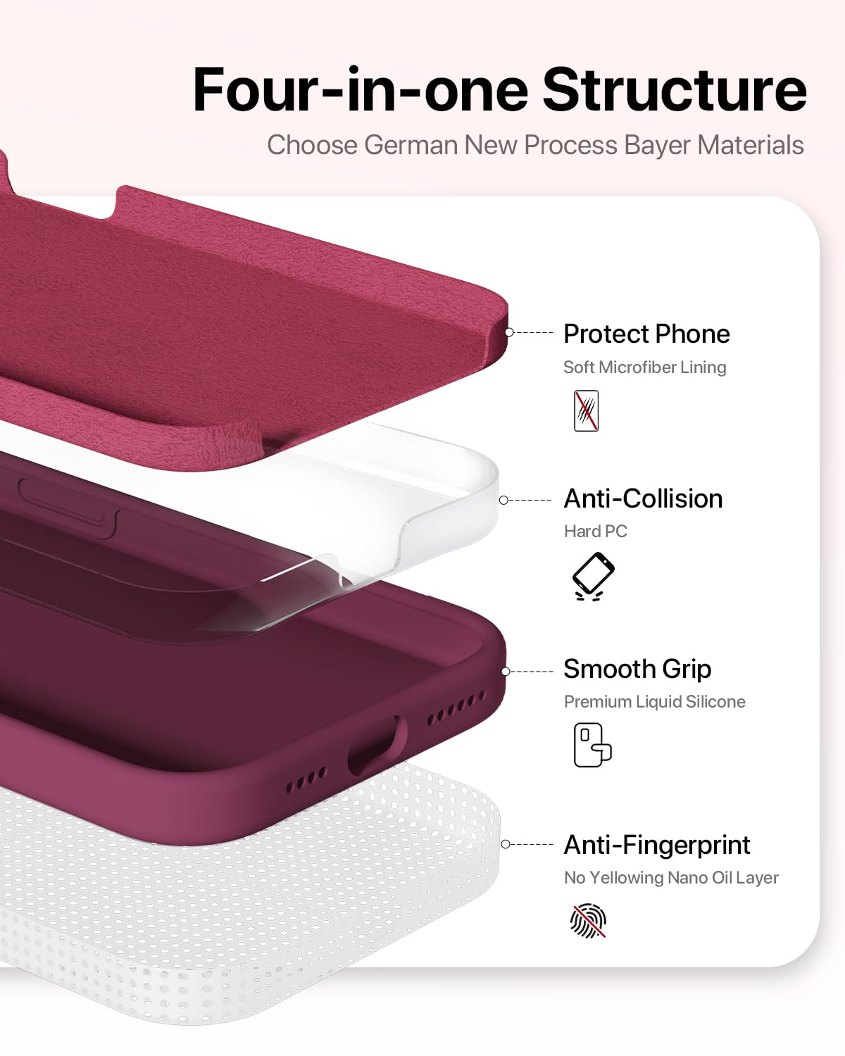 GOODVISH 3 in 1 Silicone Cover per iPhone 15 Pro Max 6.7" (2023), Custodia con 2 Pellicola Protettiva, Case per Cellulare Ultra Sottile Antiurto Resistente [Protezione Fotocamera], Vino Rosso