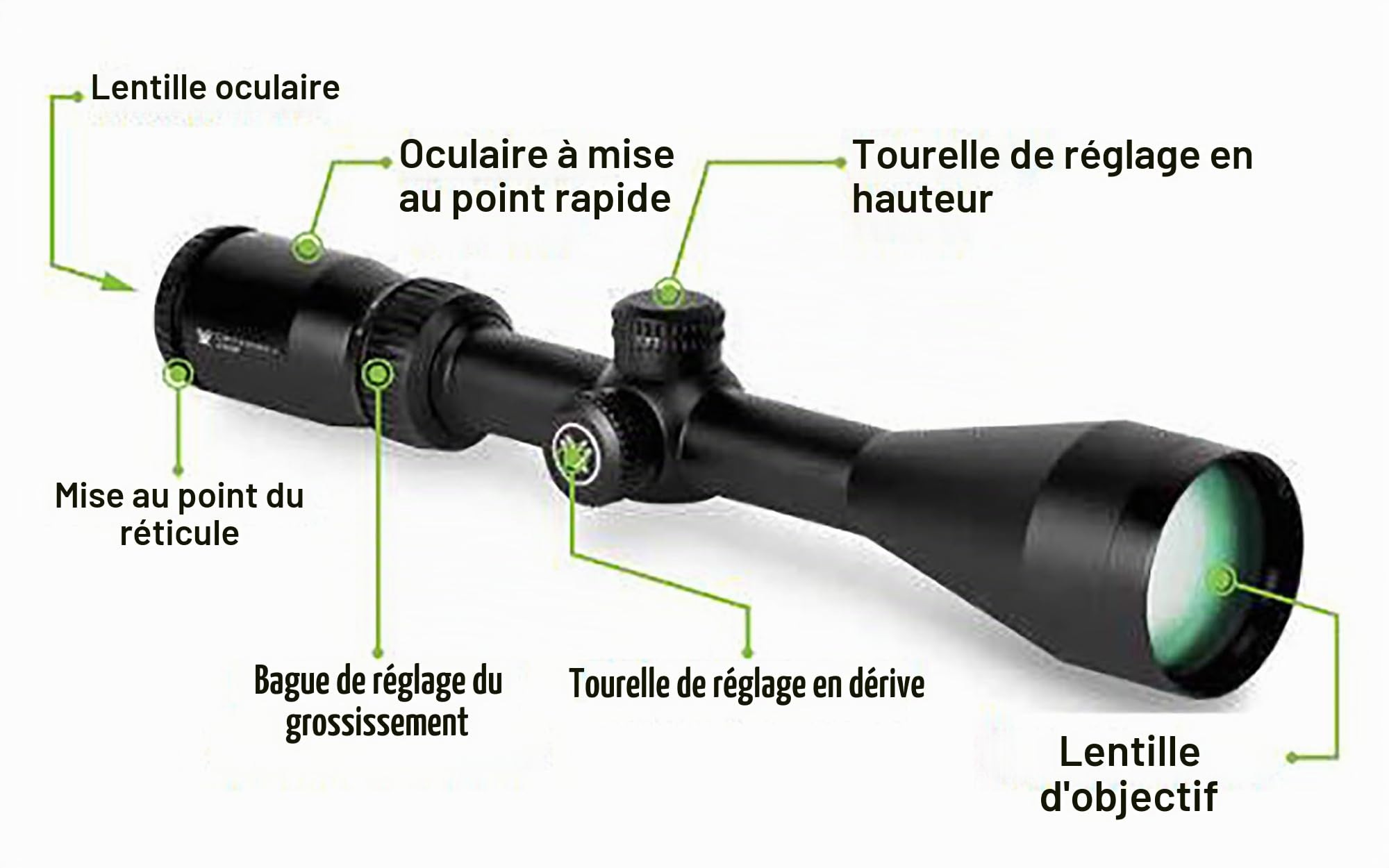 Vortex Optics Crossfire II 3-9x40mm Riflescope with V-PLEX Reticle (MOA) and 1-inch Tube, Black (CF2-31005)