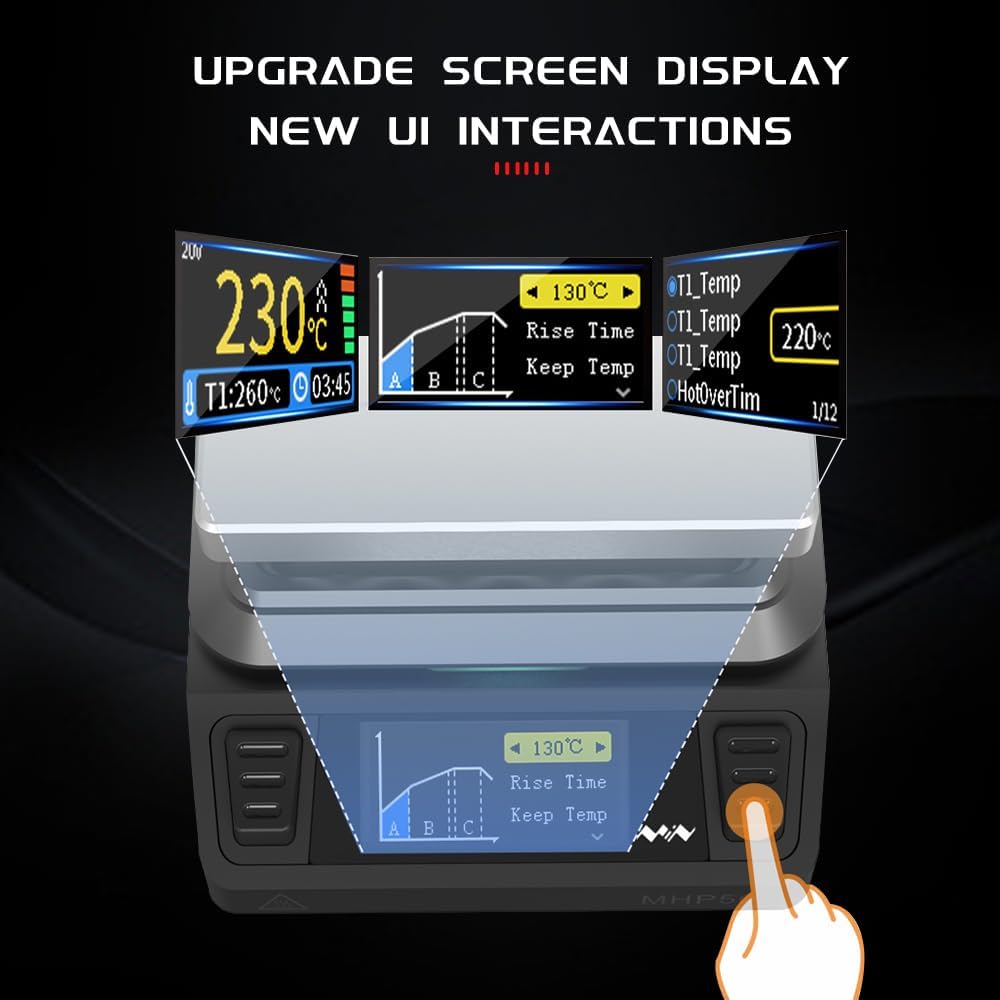 MINIWARE MHP50 screen display and UI interactions