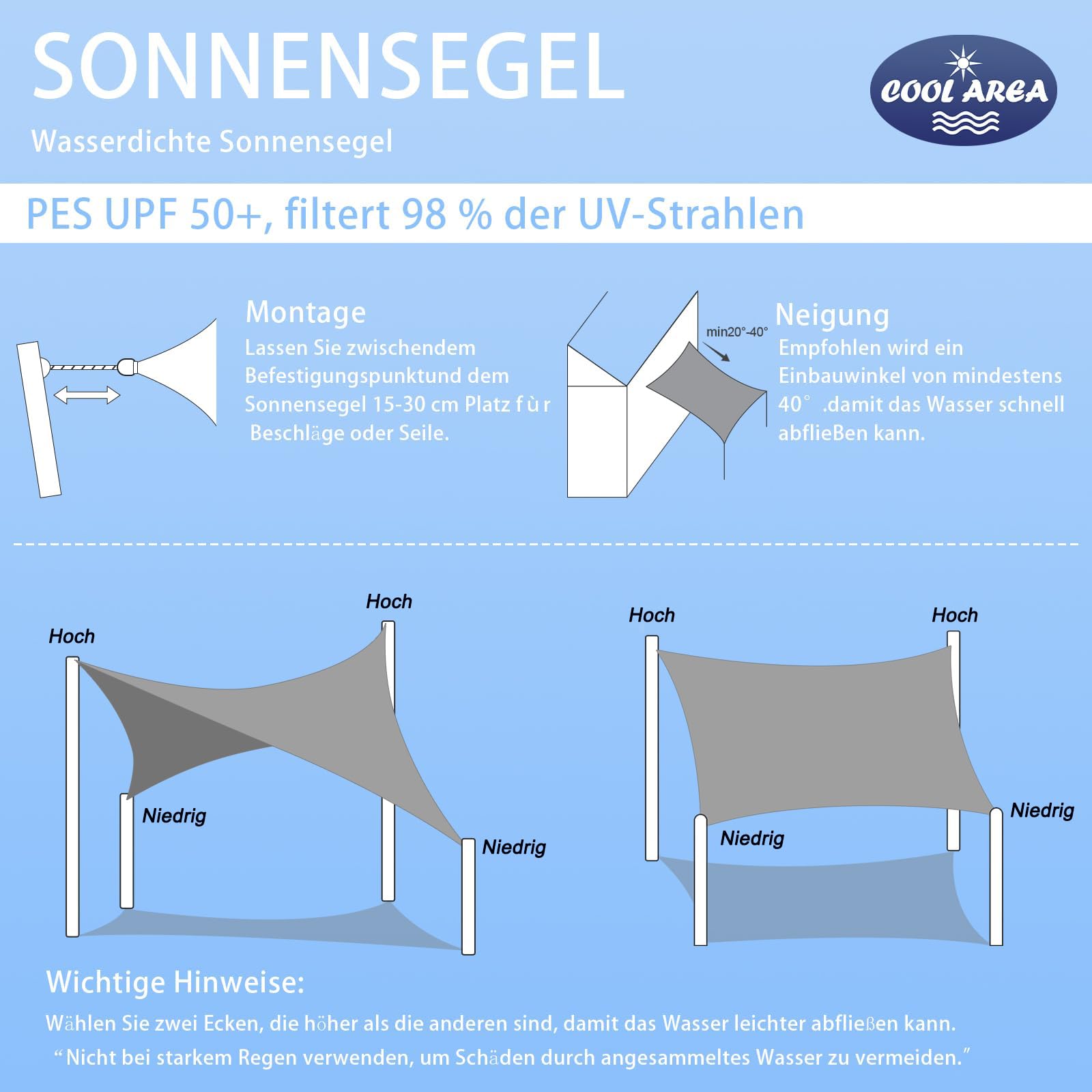 COOL AREA Sonnensegel Wasserdichtes Rechteck 2x3m UV-Block Wetterbeständig für Terrasse Garten Hinterhof,Anthrazit